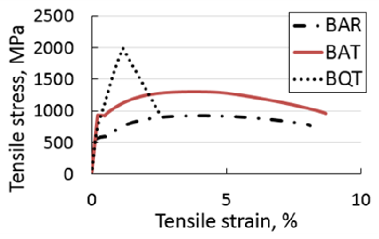 Crystals 14 01040 g002
