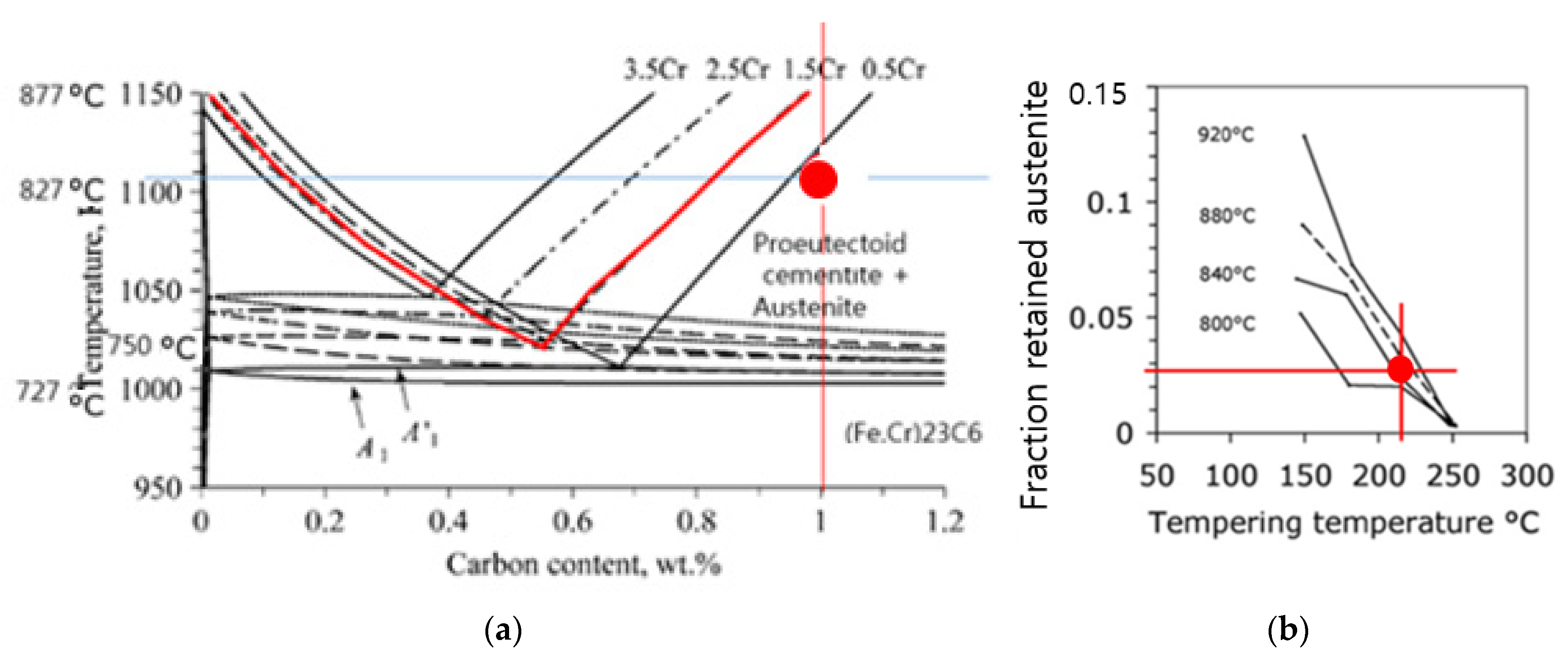 Crystals 14 01040 g006