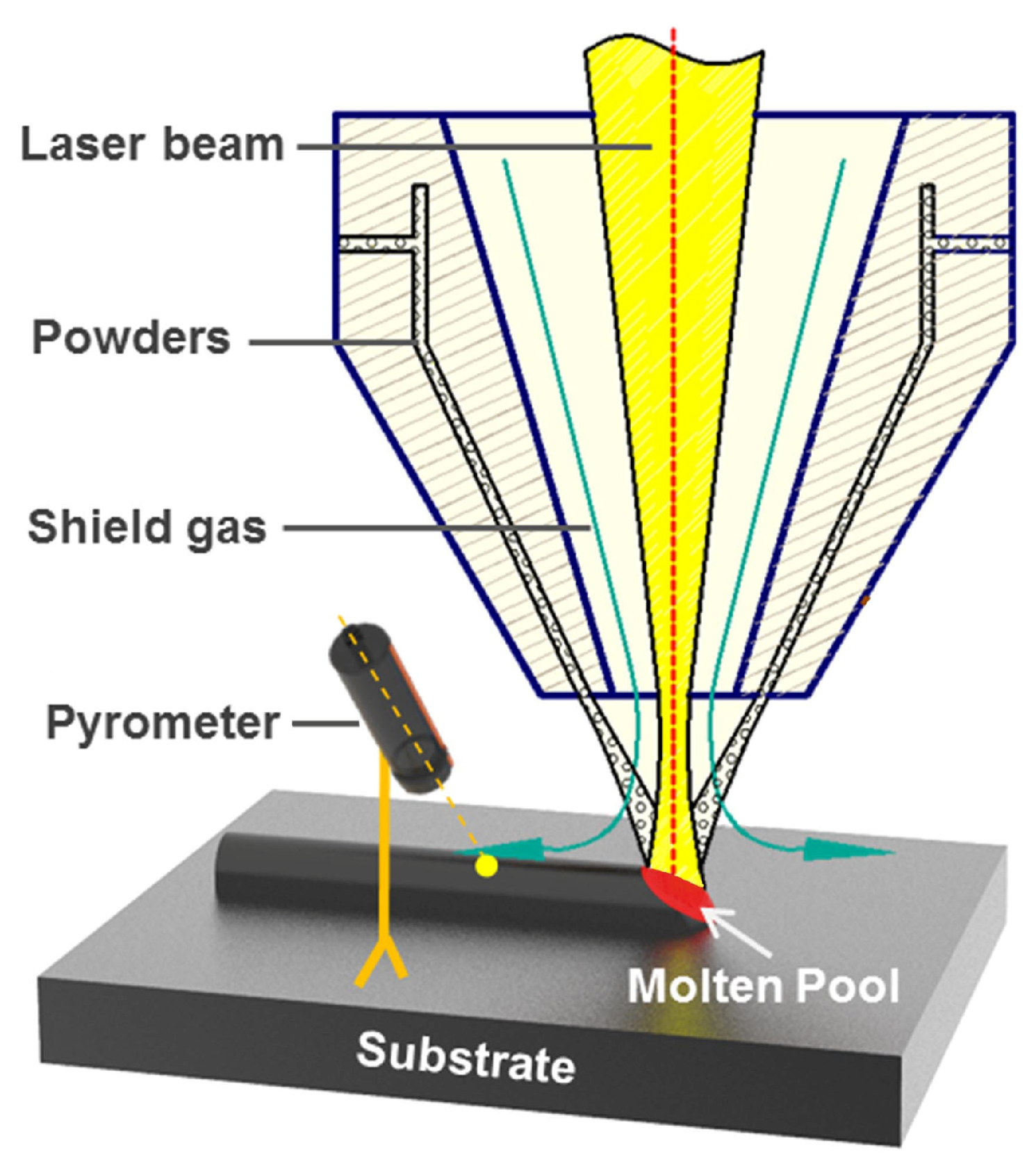 Crystals 14 01043 g001