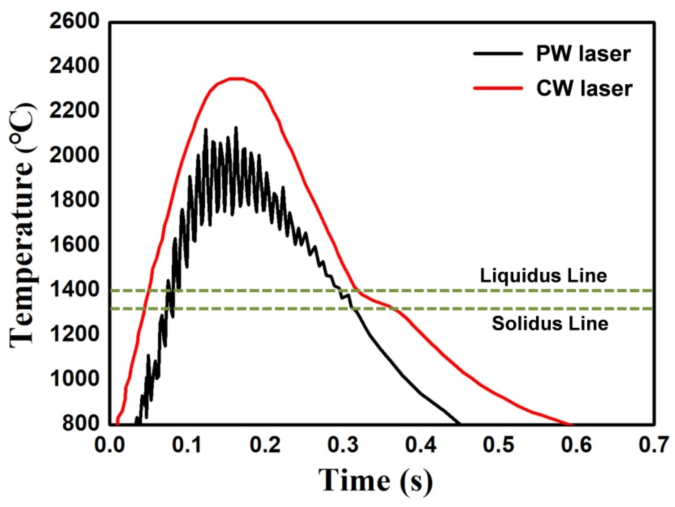 Crystals 14 01043 g010