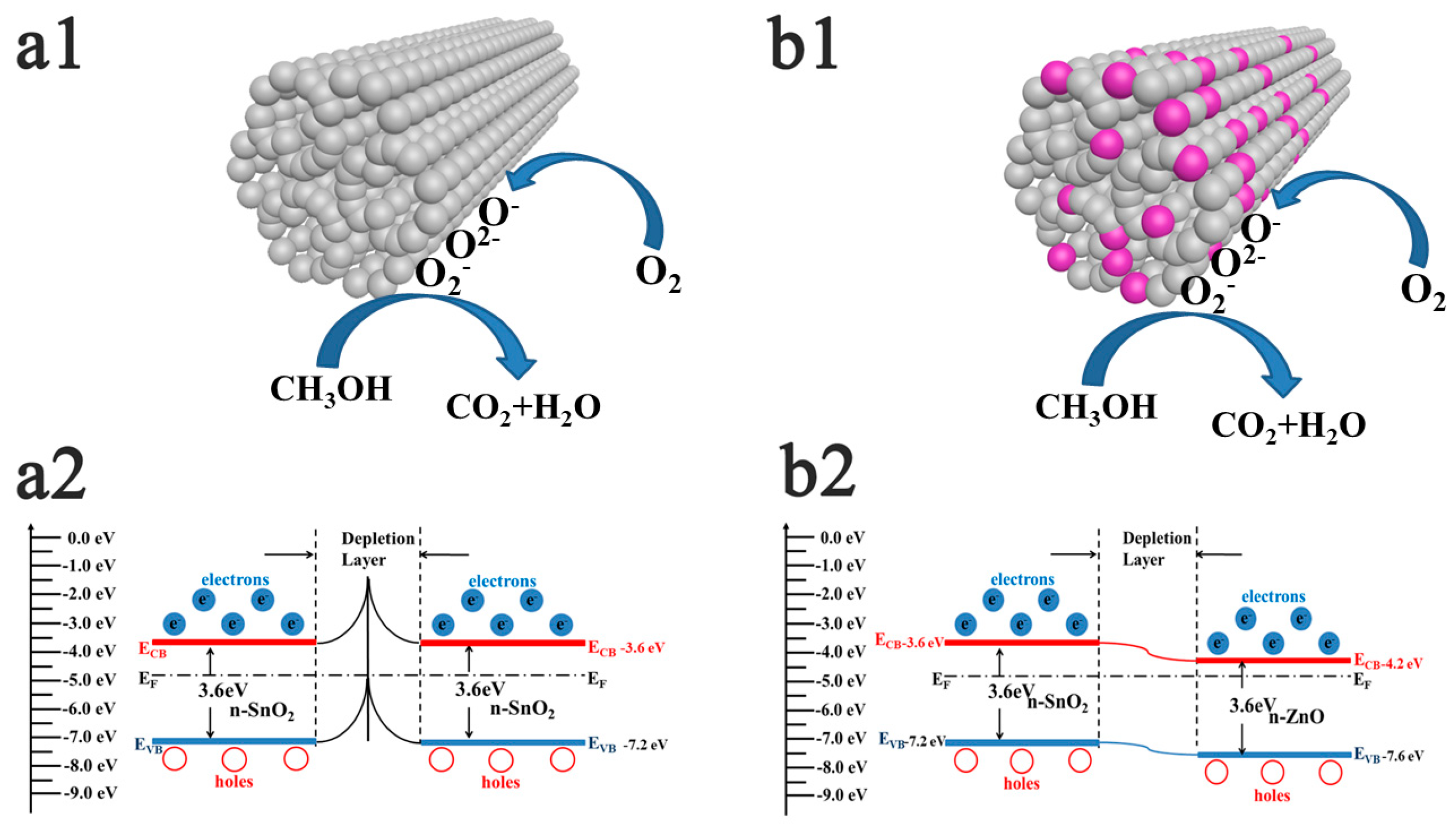 Crystals 14 01049 g007
