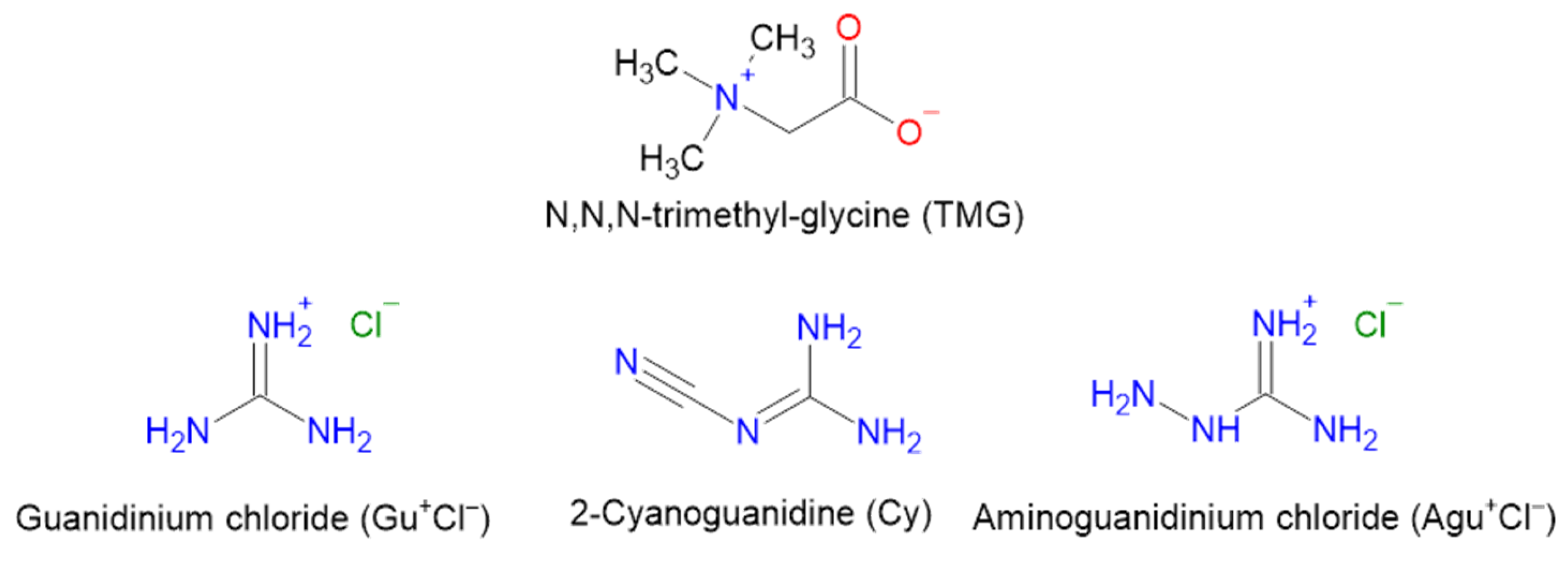 Crystals 14 01050 sch001