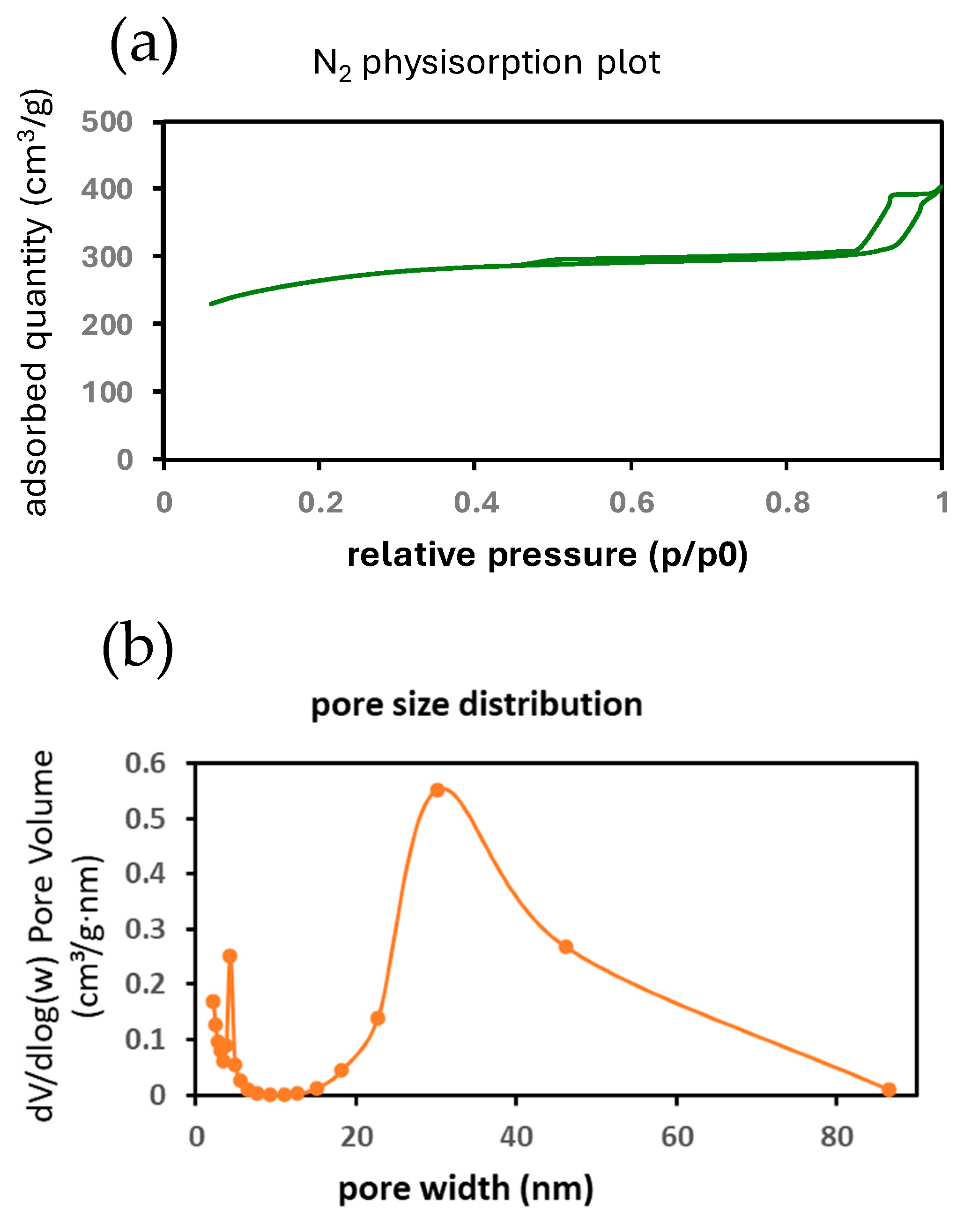 Crystals 14 01051 g005