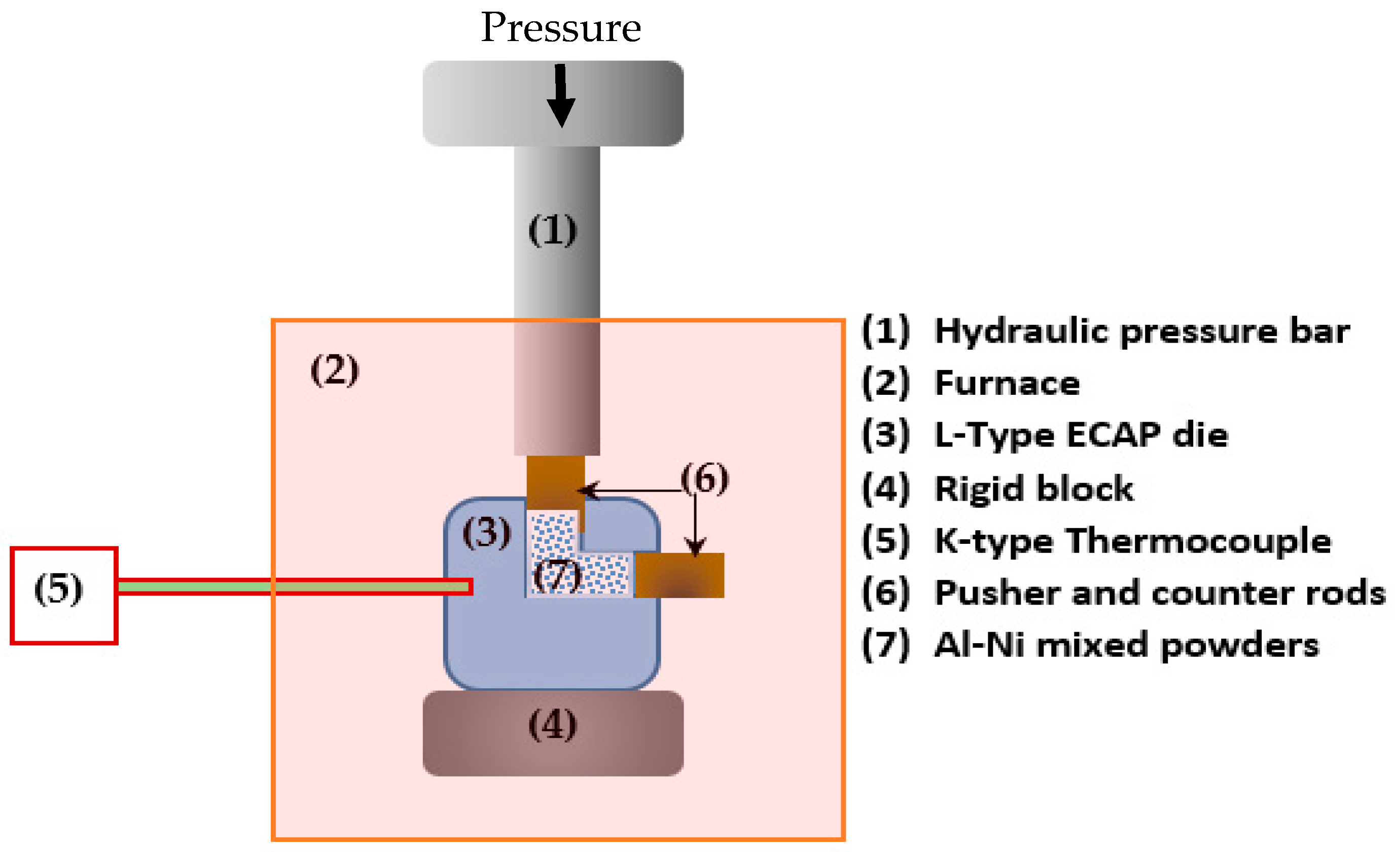 Crystals 14 01060 g001