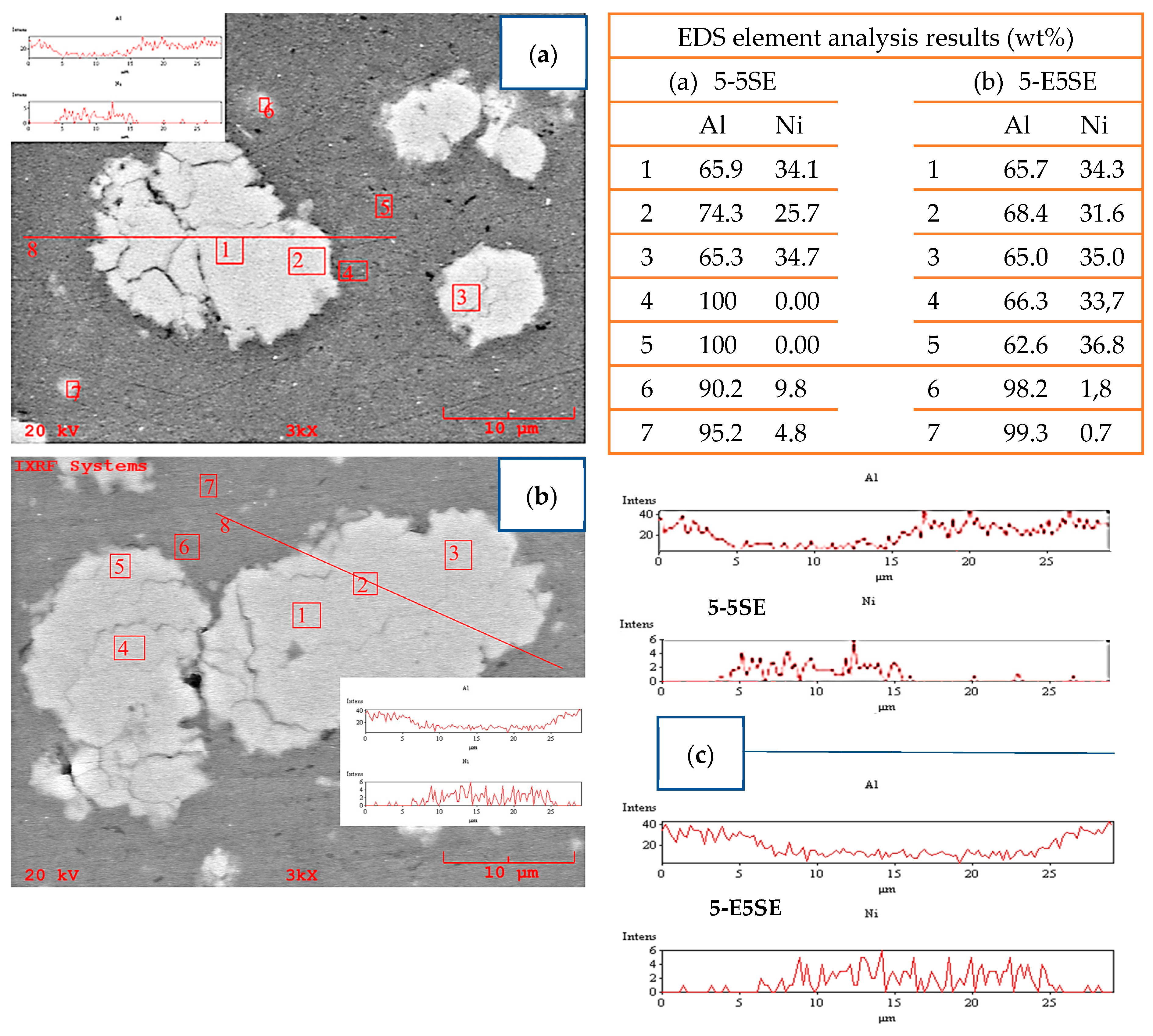 Crystals 14 01060 g003