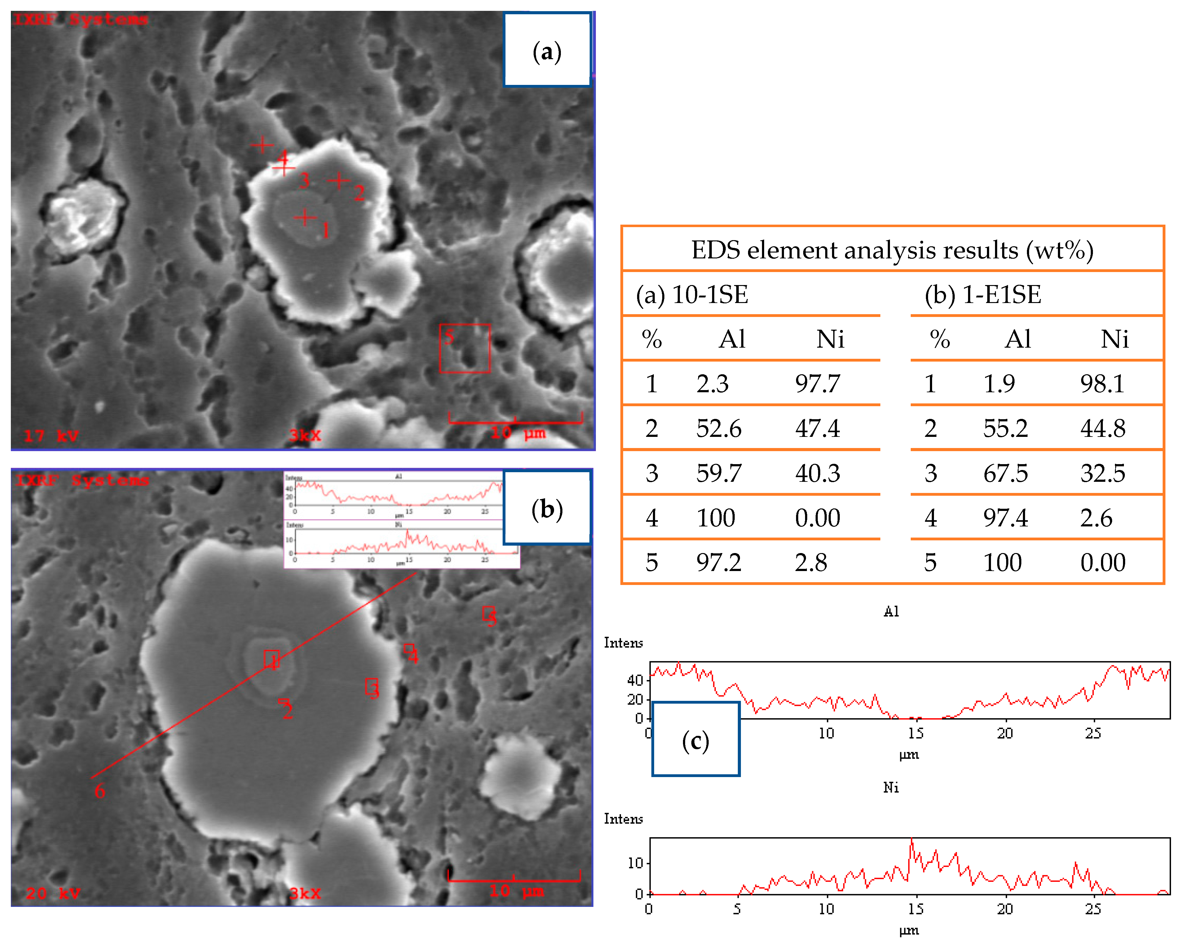 Crystals 14 01060 g005