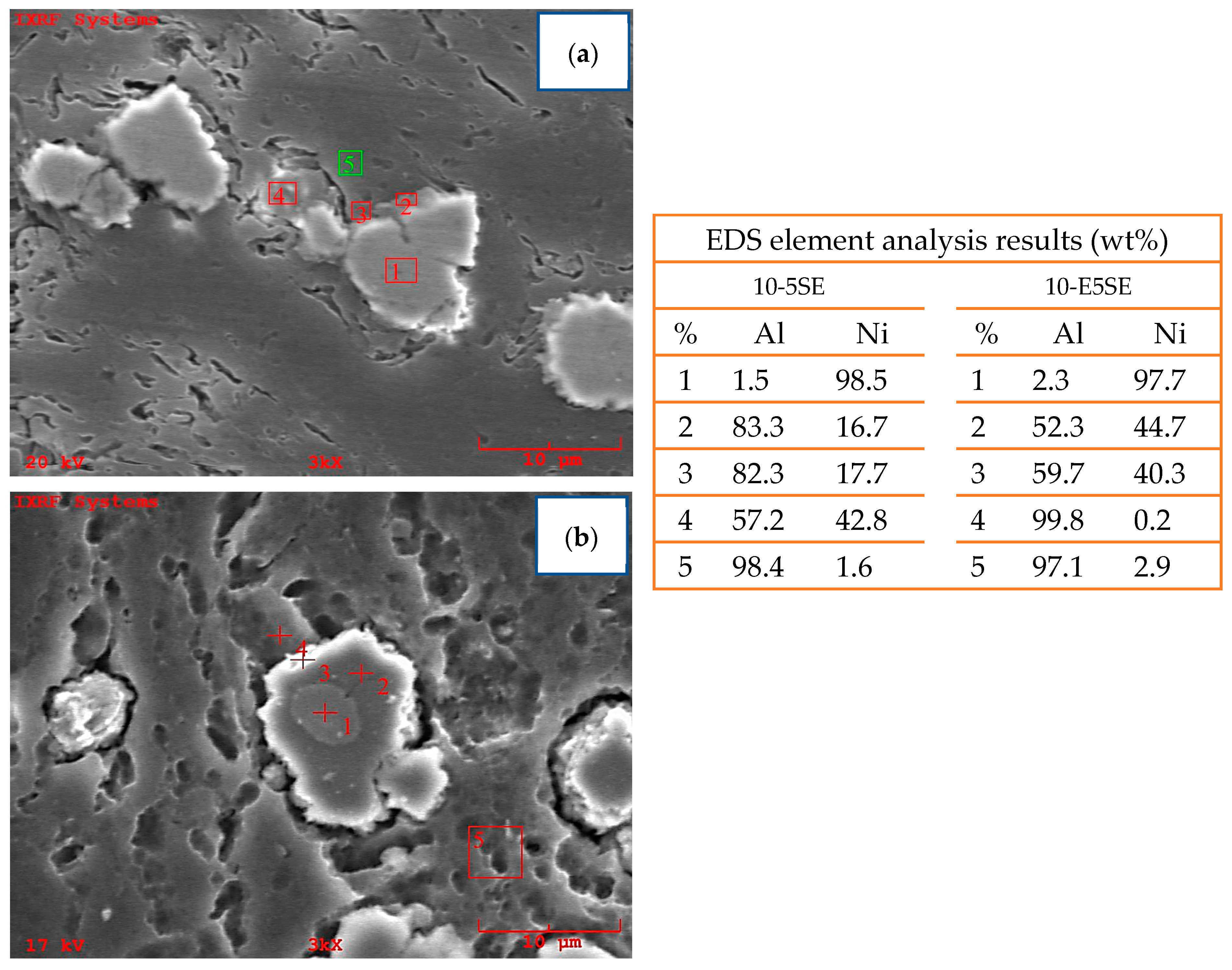 Crystals 14 01060 g007