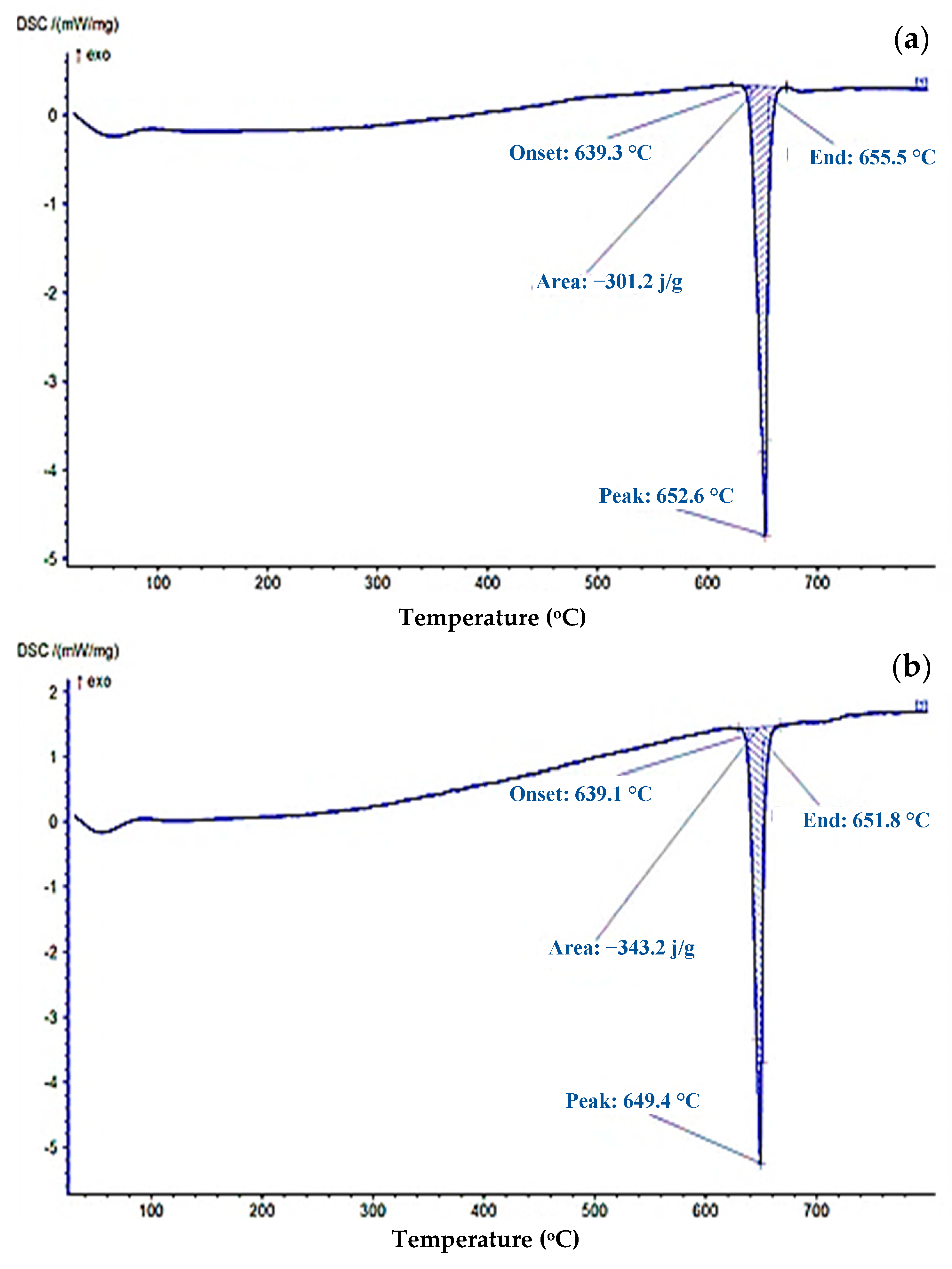 Crystals 14 01060 g008