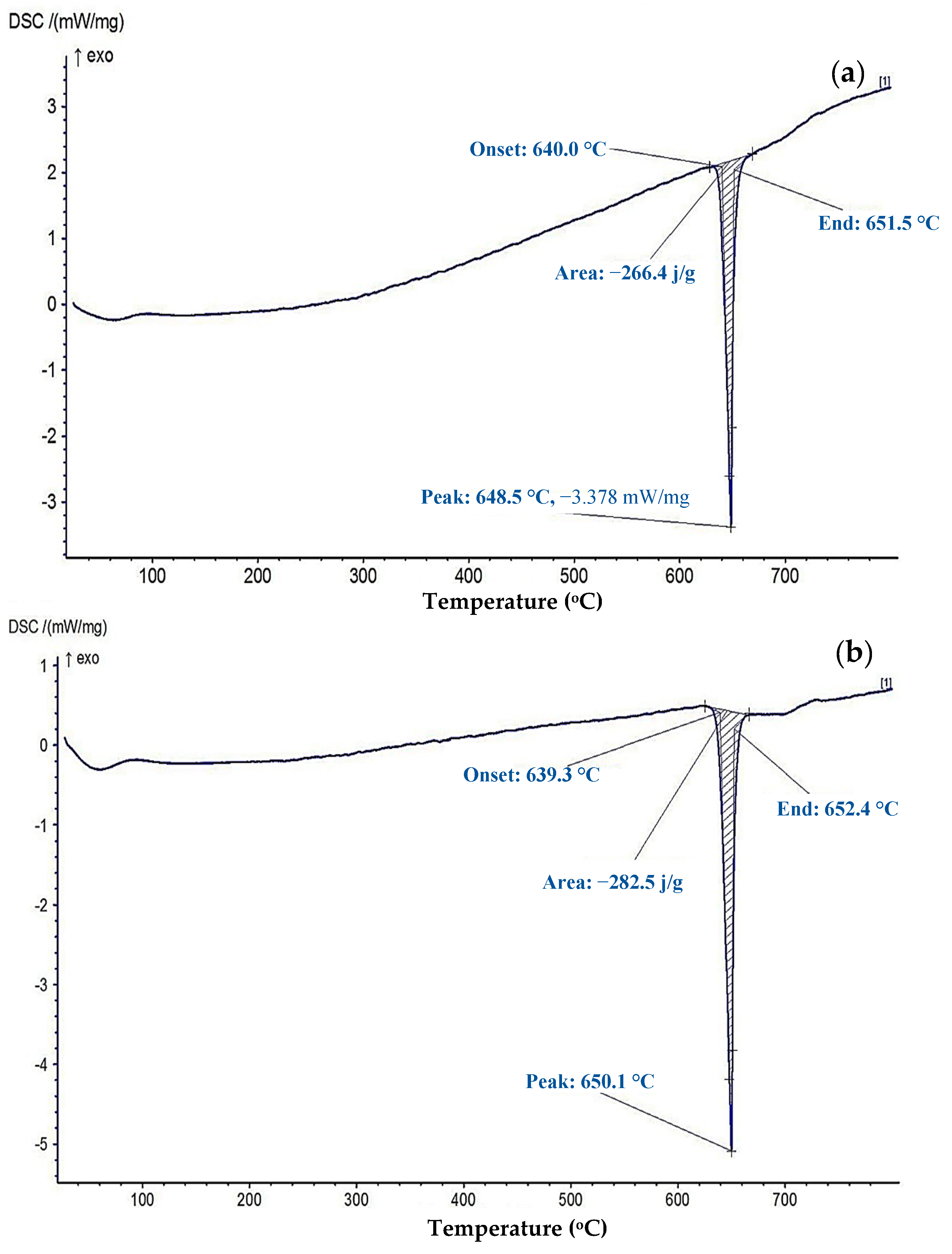 Crystals 14 01060 g009