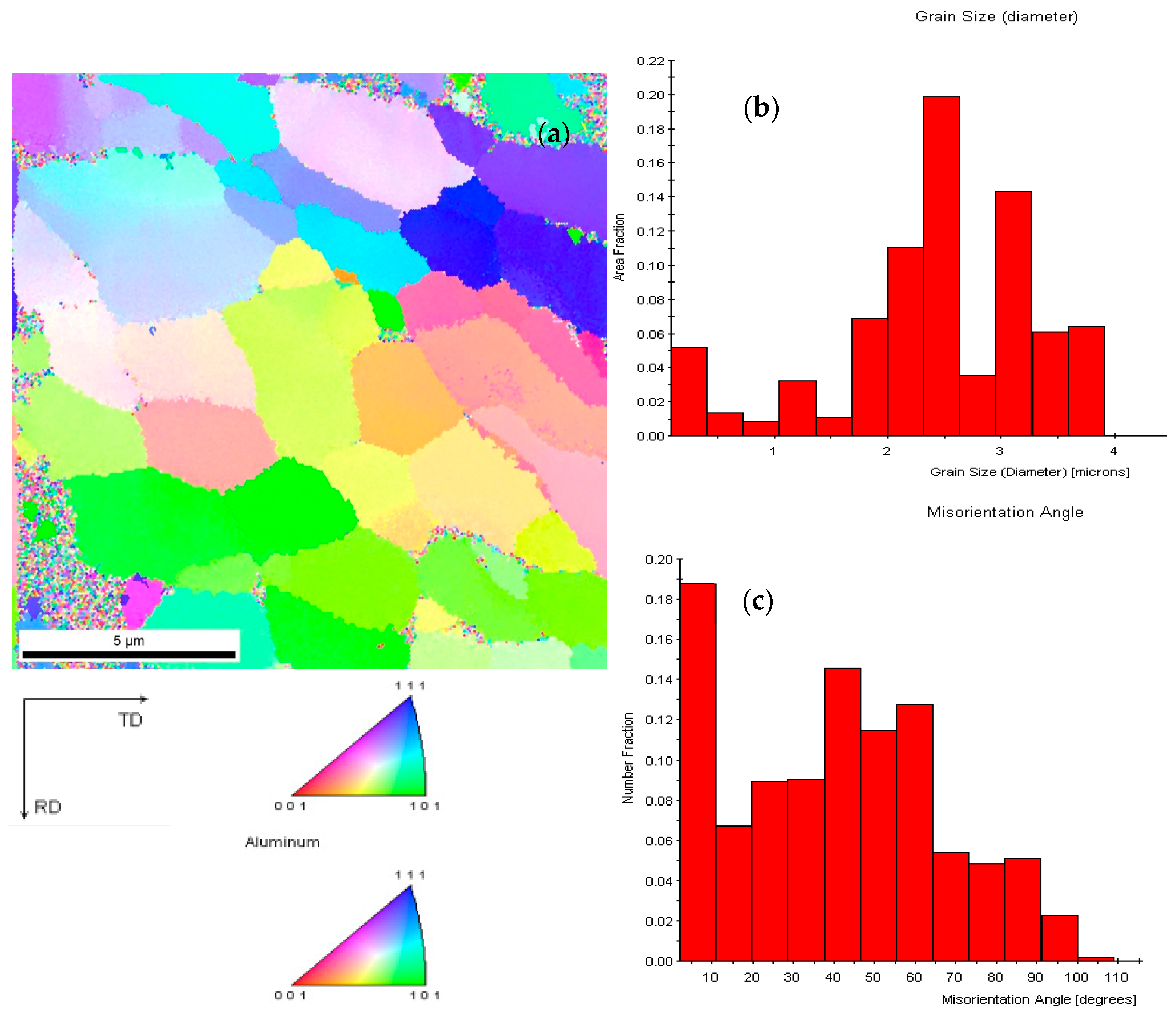 Crystals 14 01060 g012
