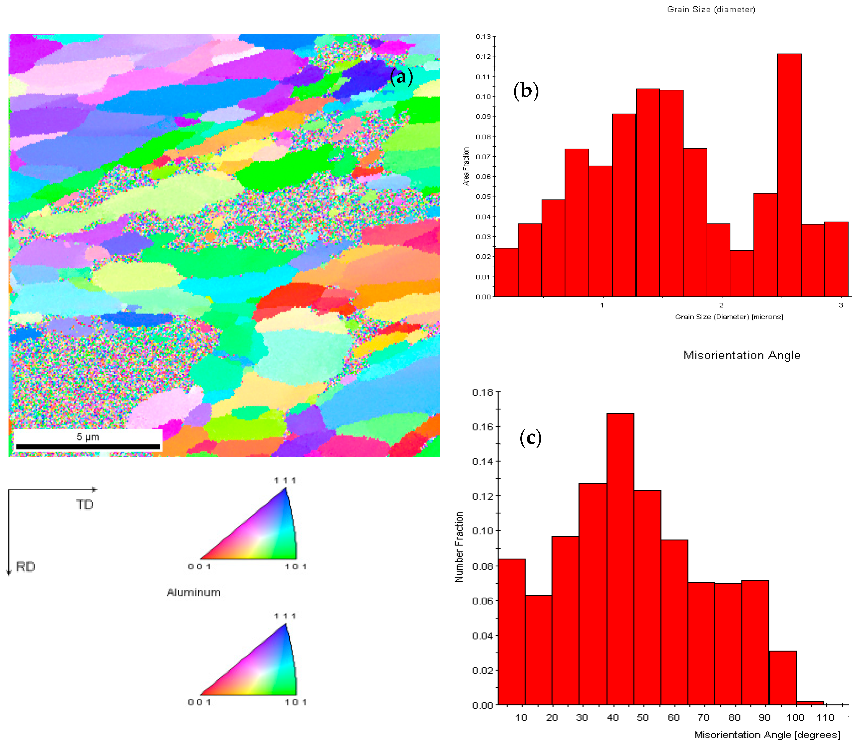 Crystals 14 01060 g013