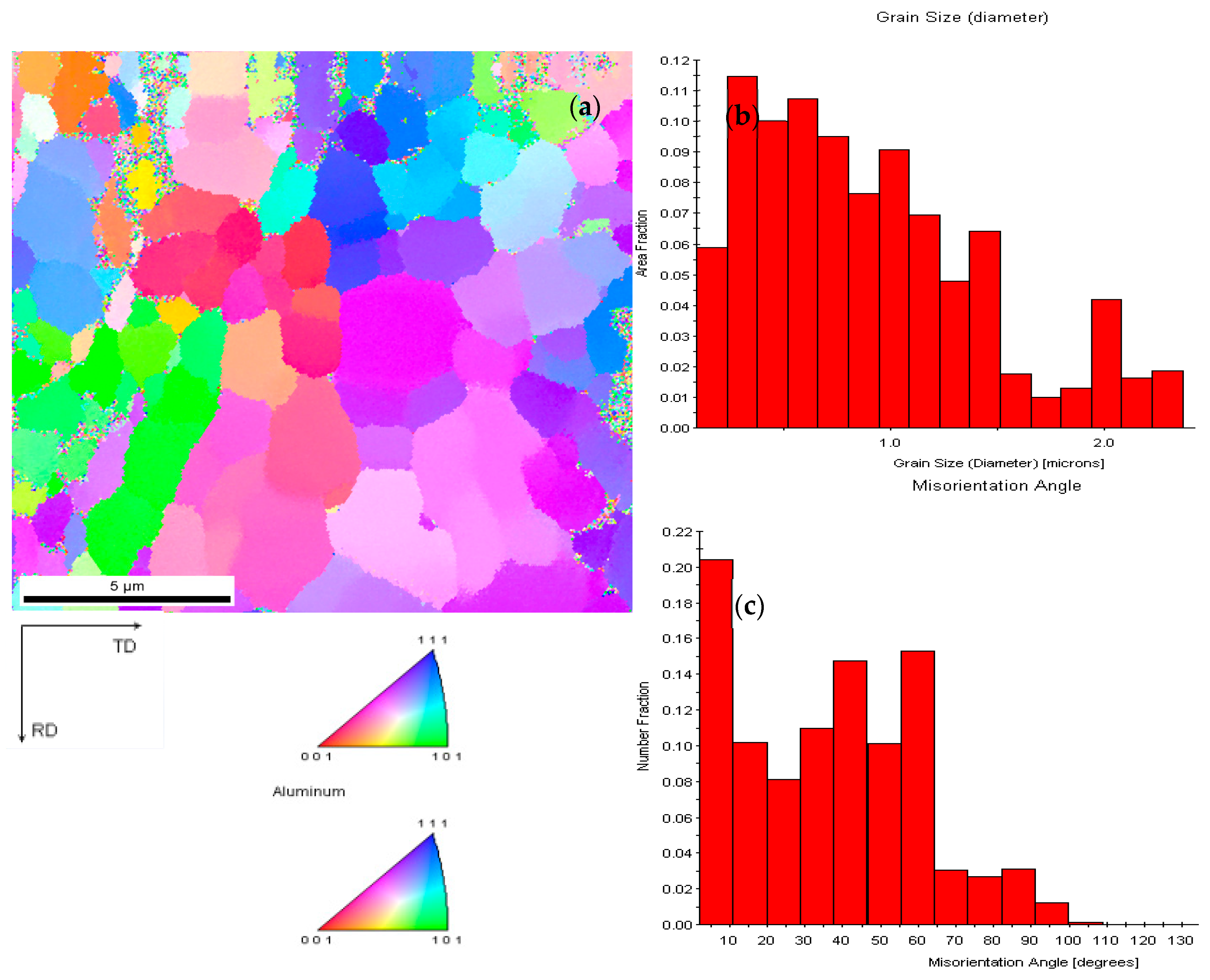 Crystals 14 01060 g014