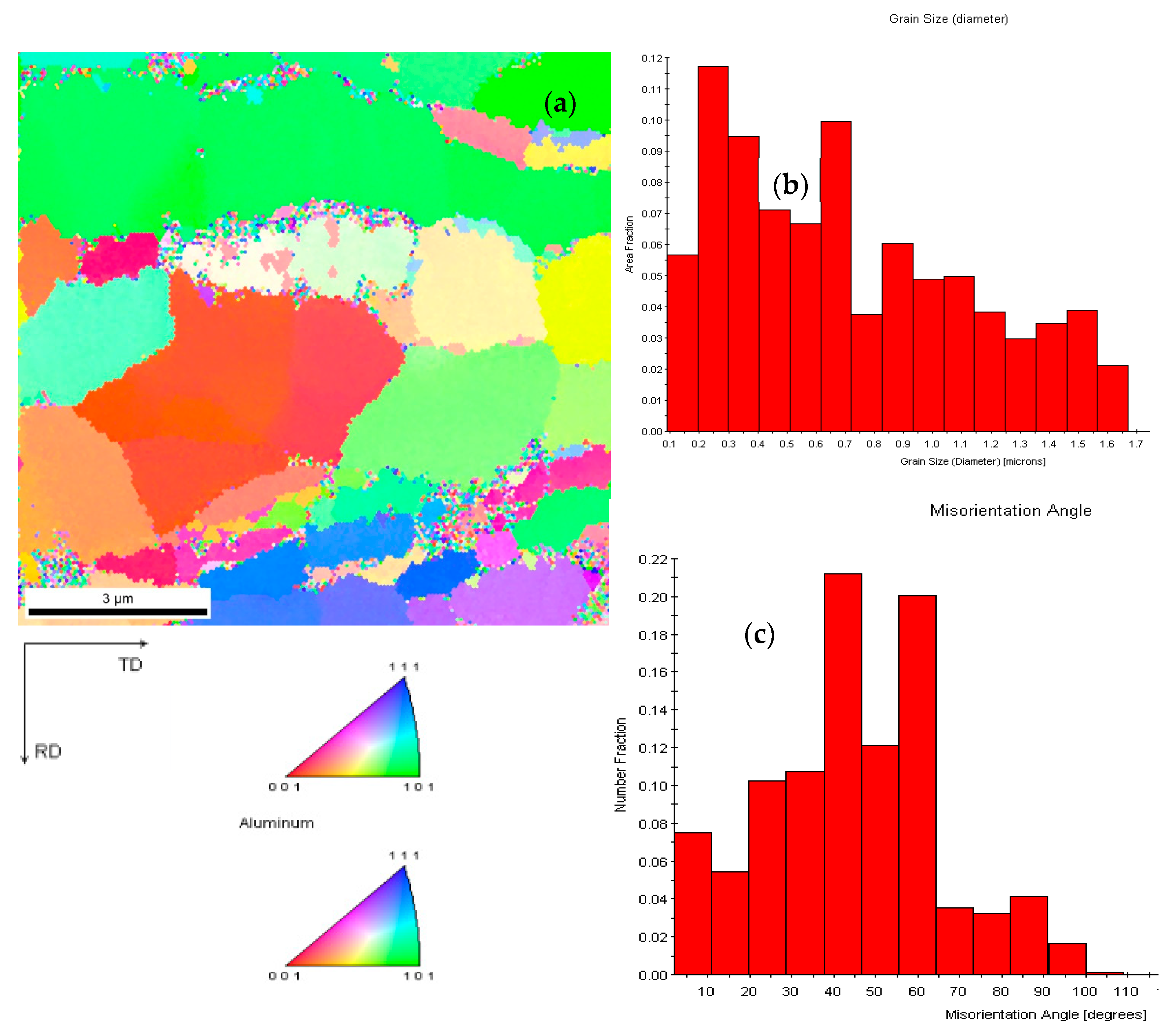 Crystals 14 01060 g015