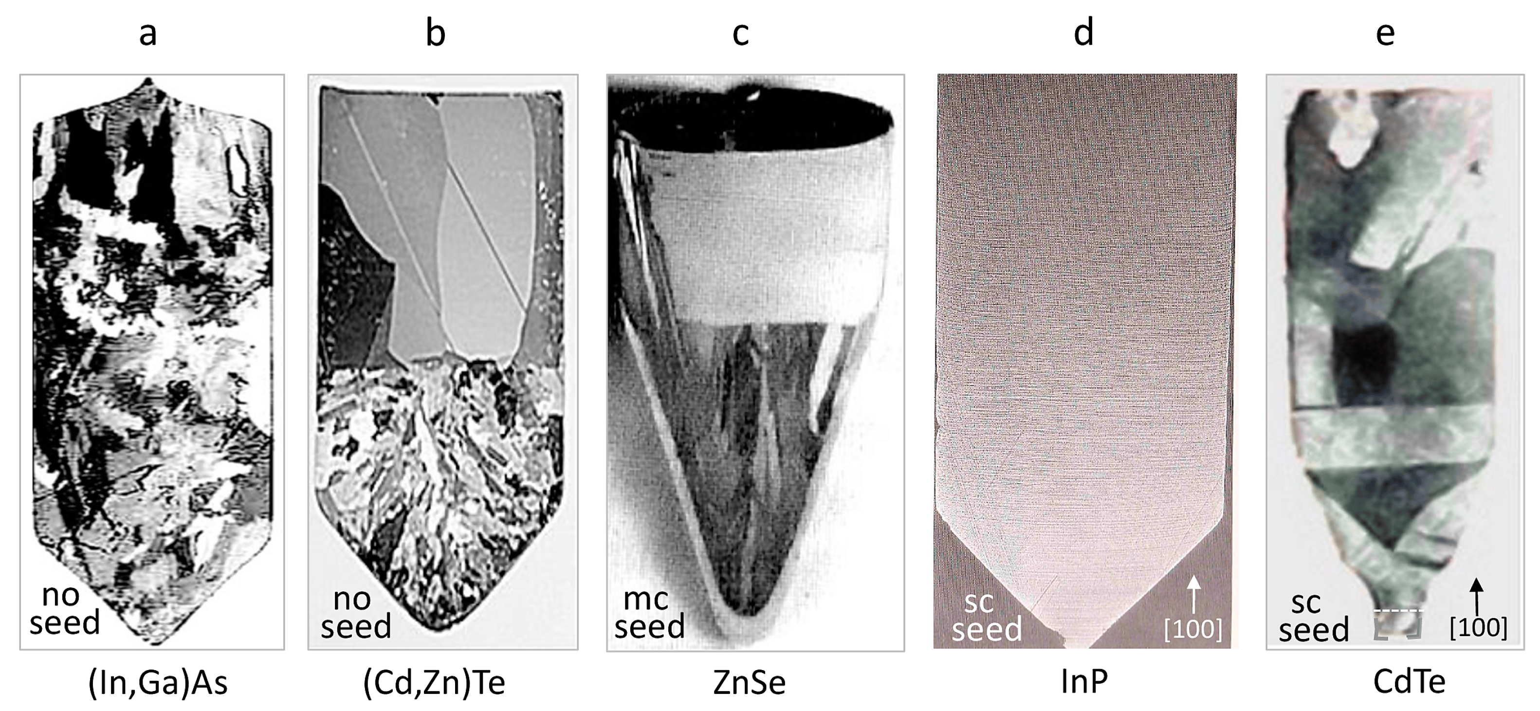 Crystals 14 01067 g001 Crystals 14 01067 g001