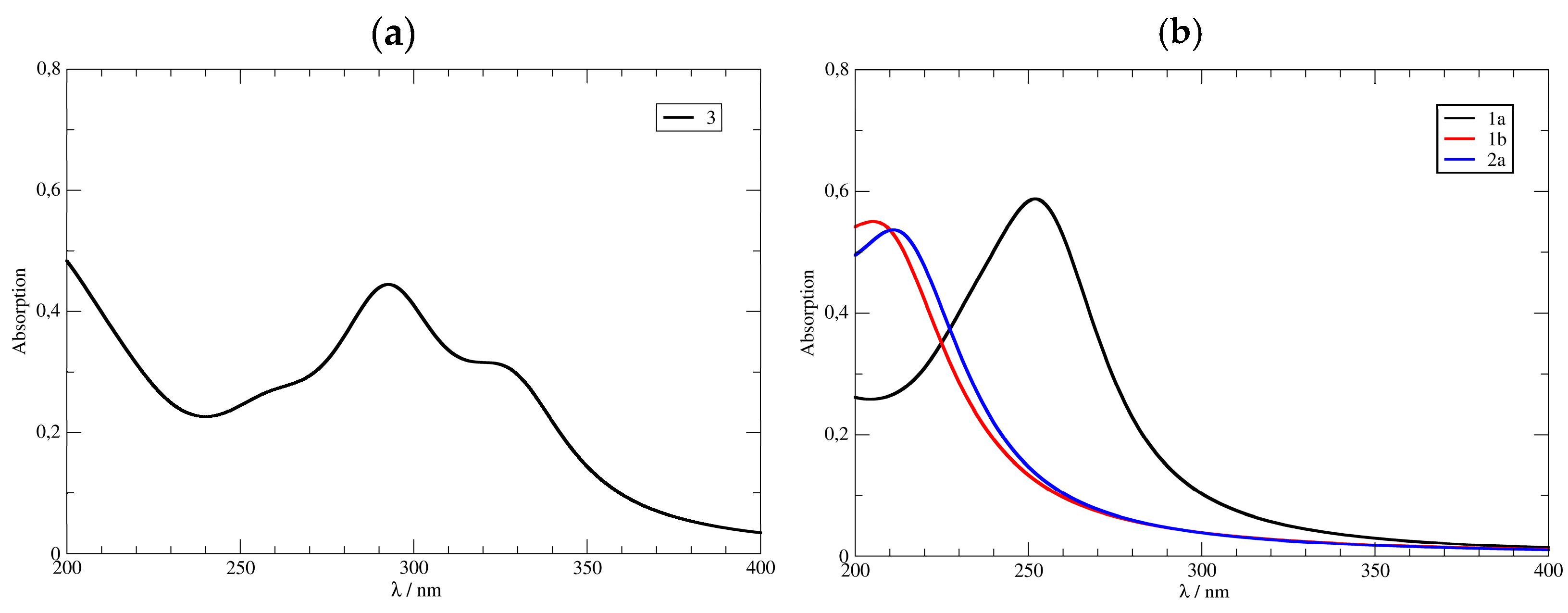 Crystals 14 01073 g007