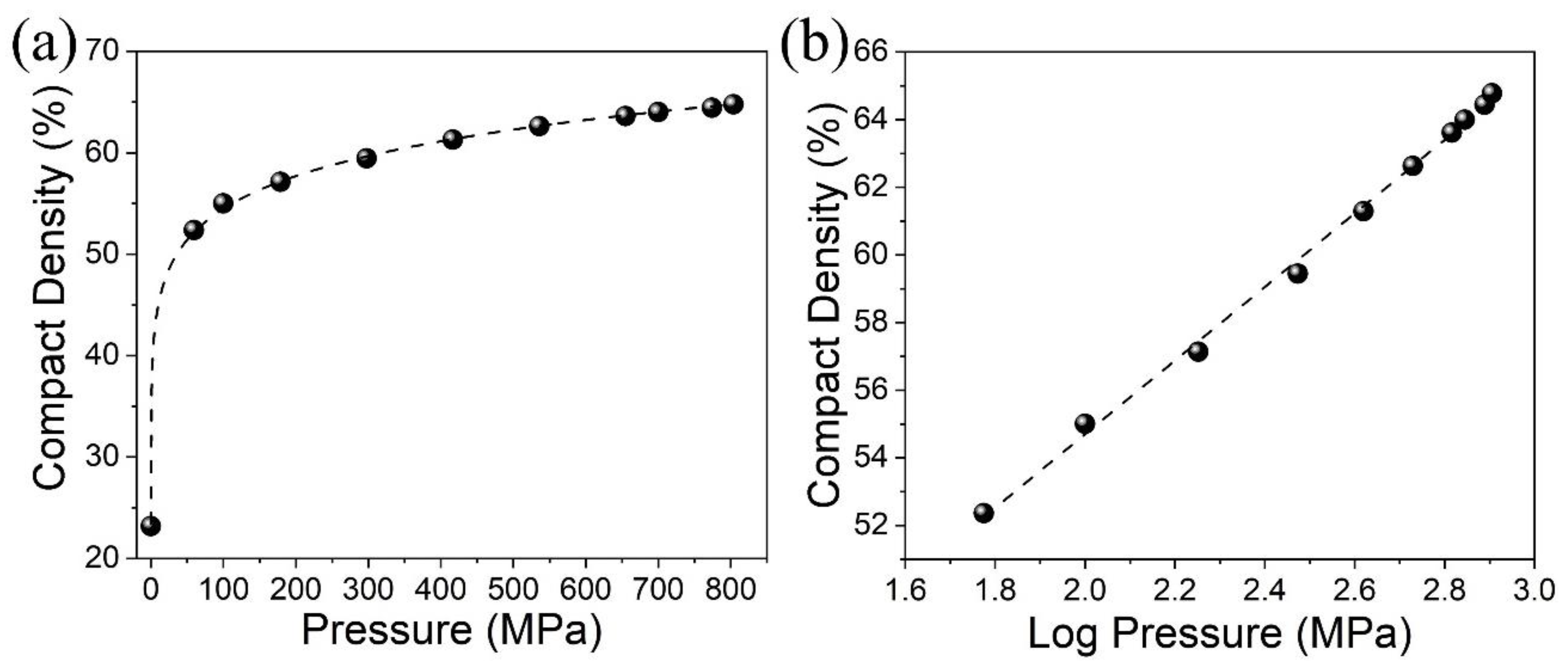 Crystals 14 01075 g002