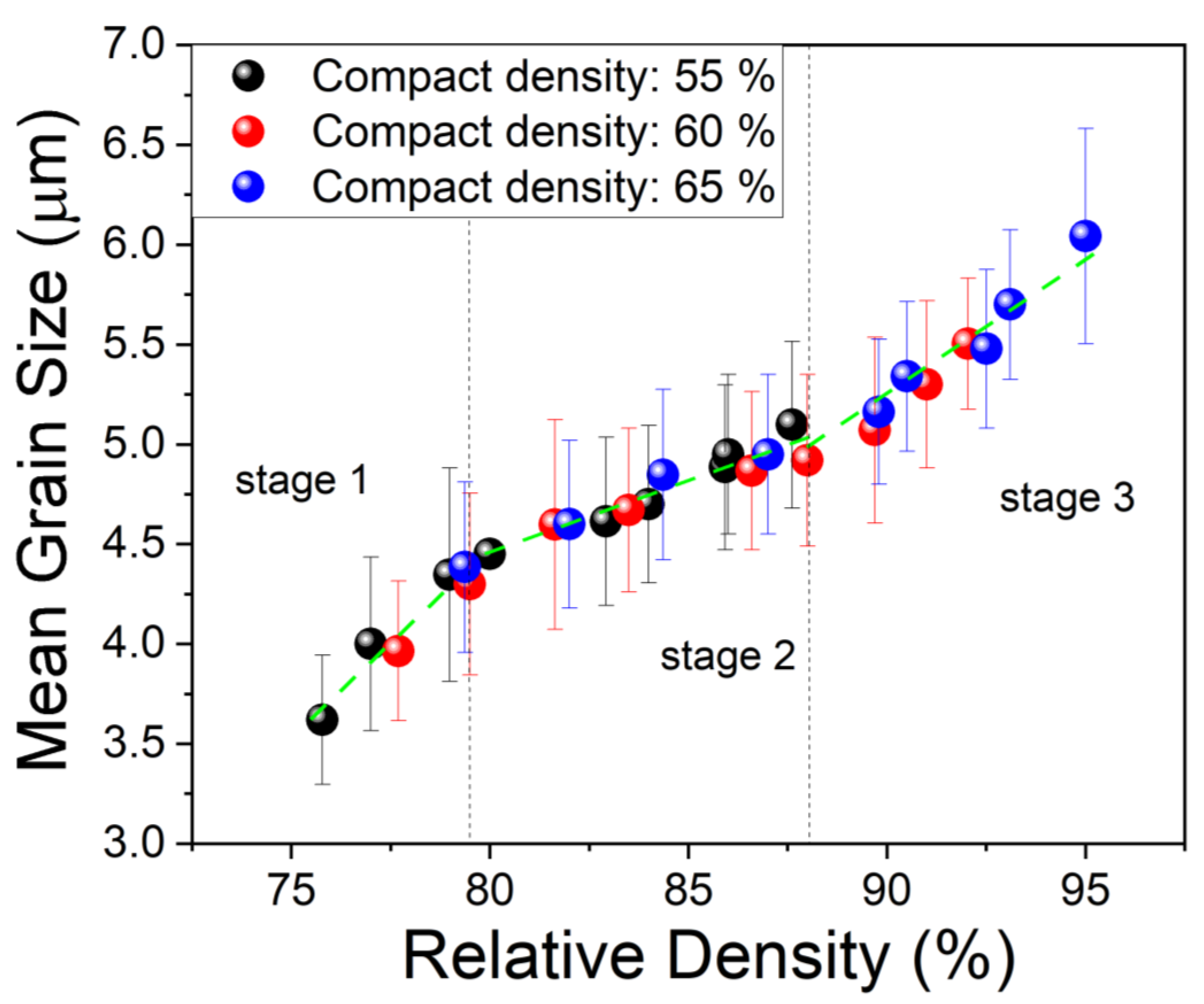 Crystals 14 01075 g007