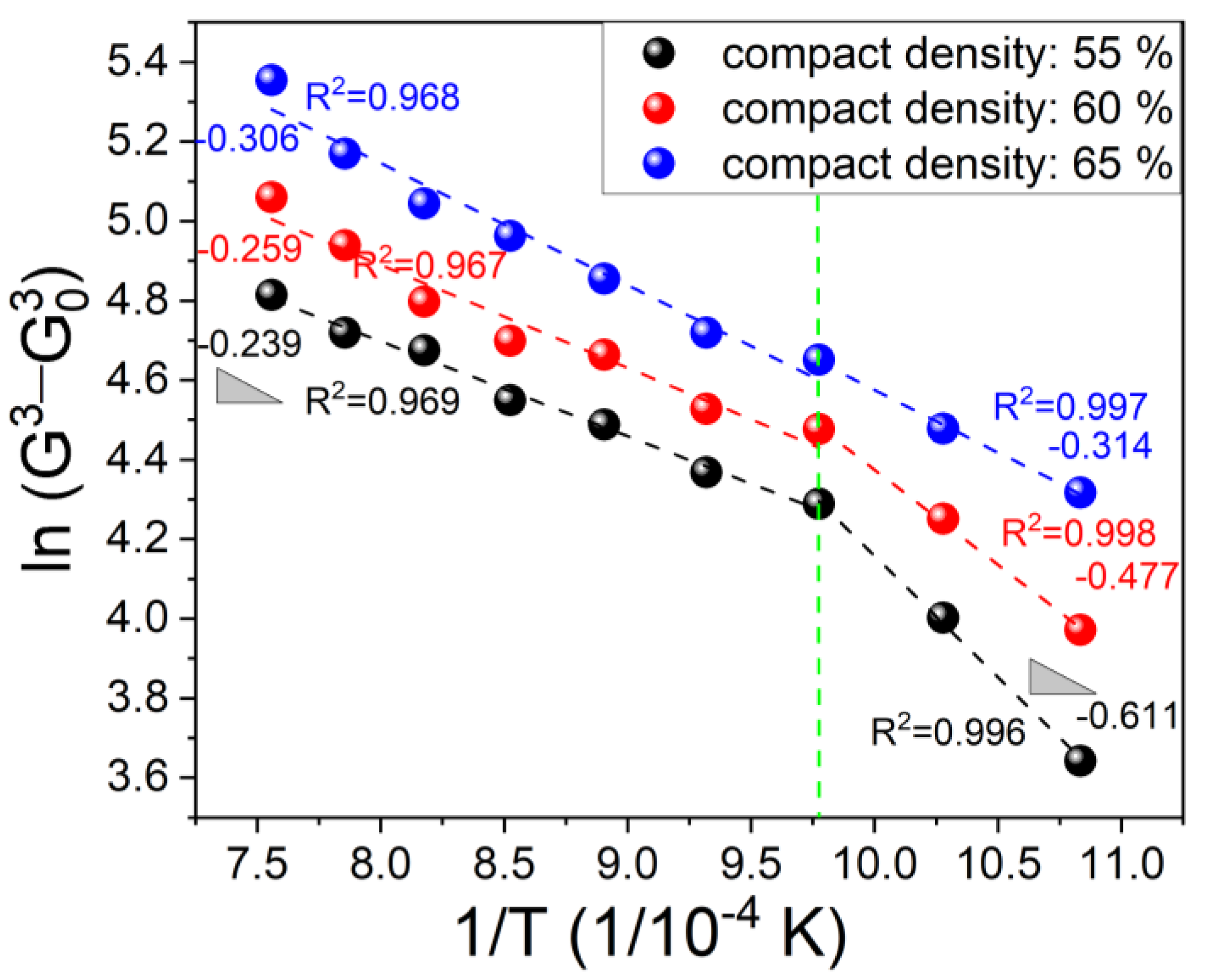 Crystals 14 01075 g008