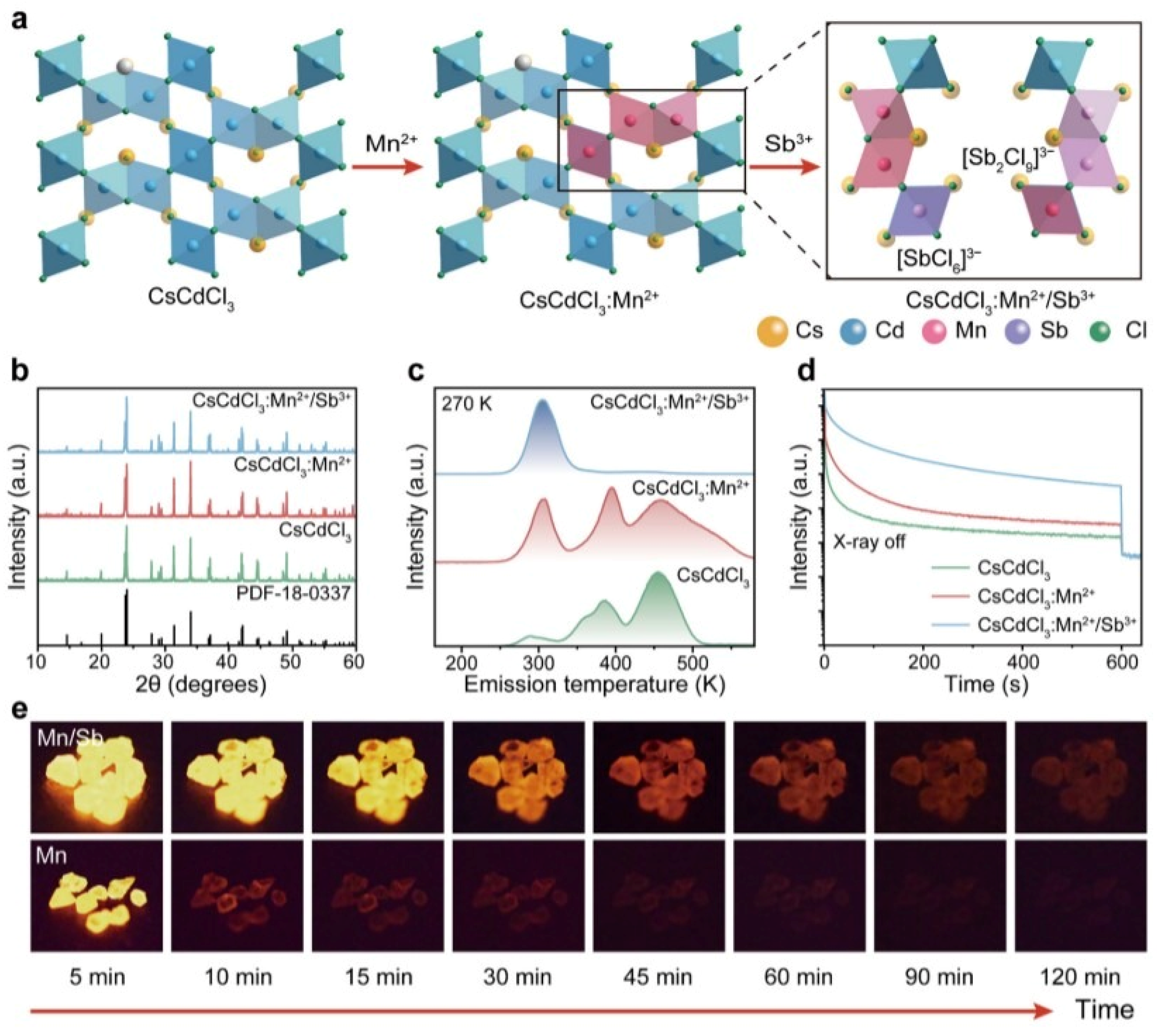 Crystals 14 01077 g004