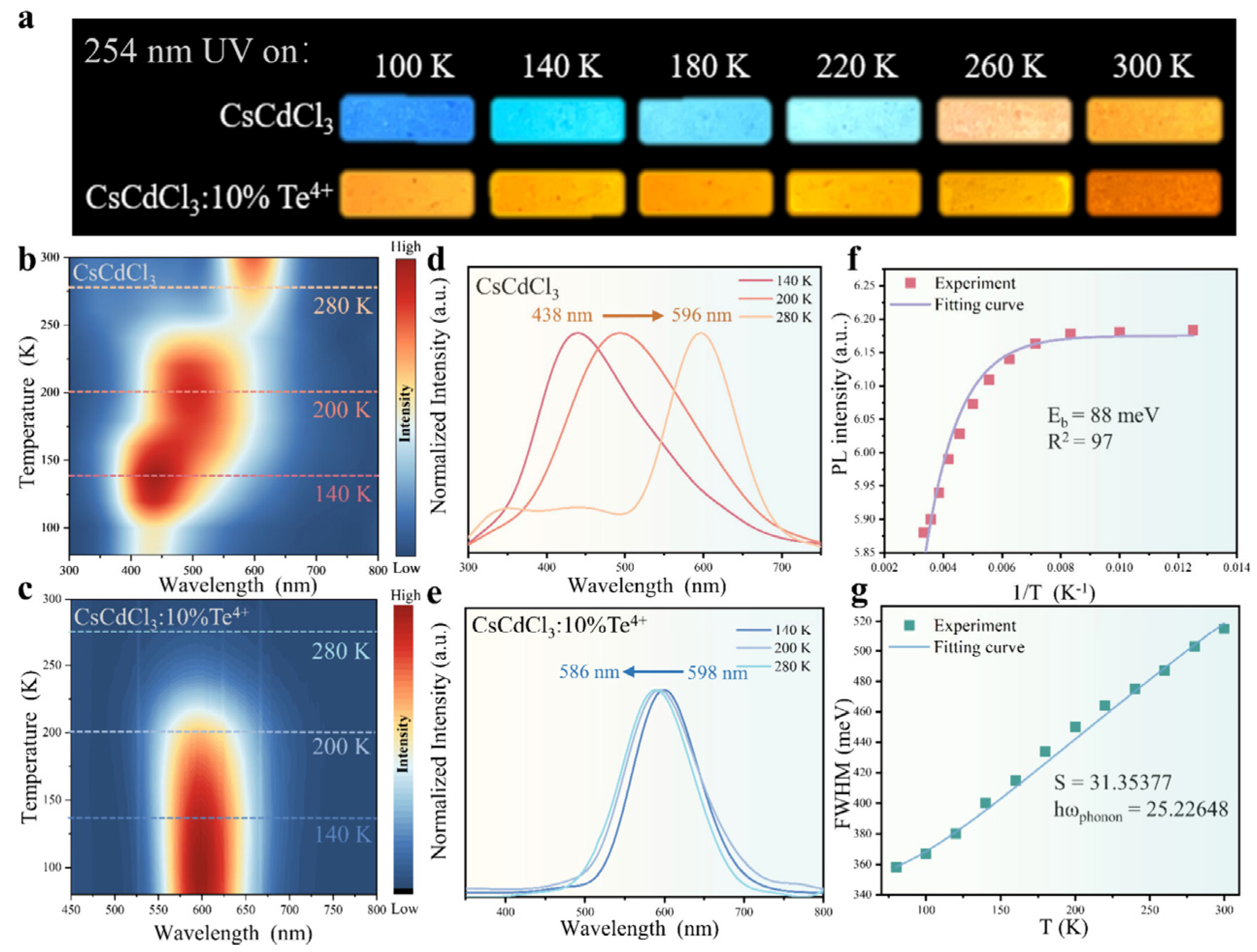 Crystals 14 01077 g006