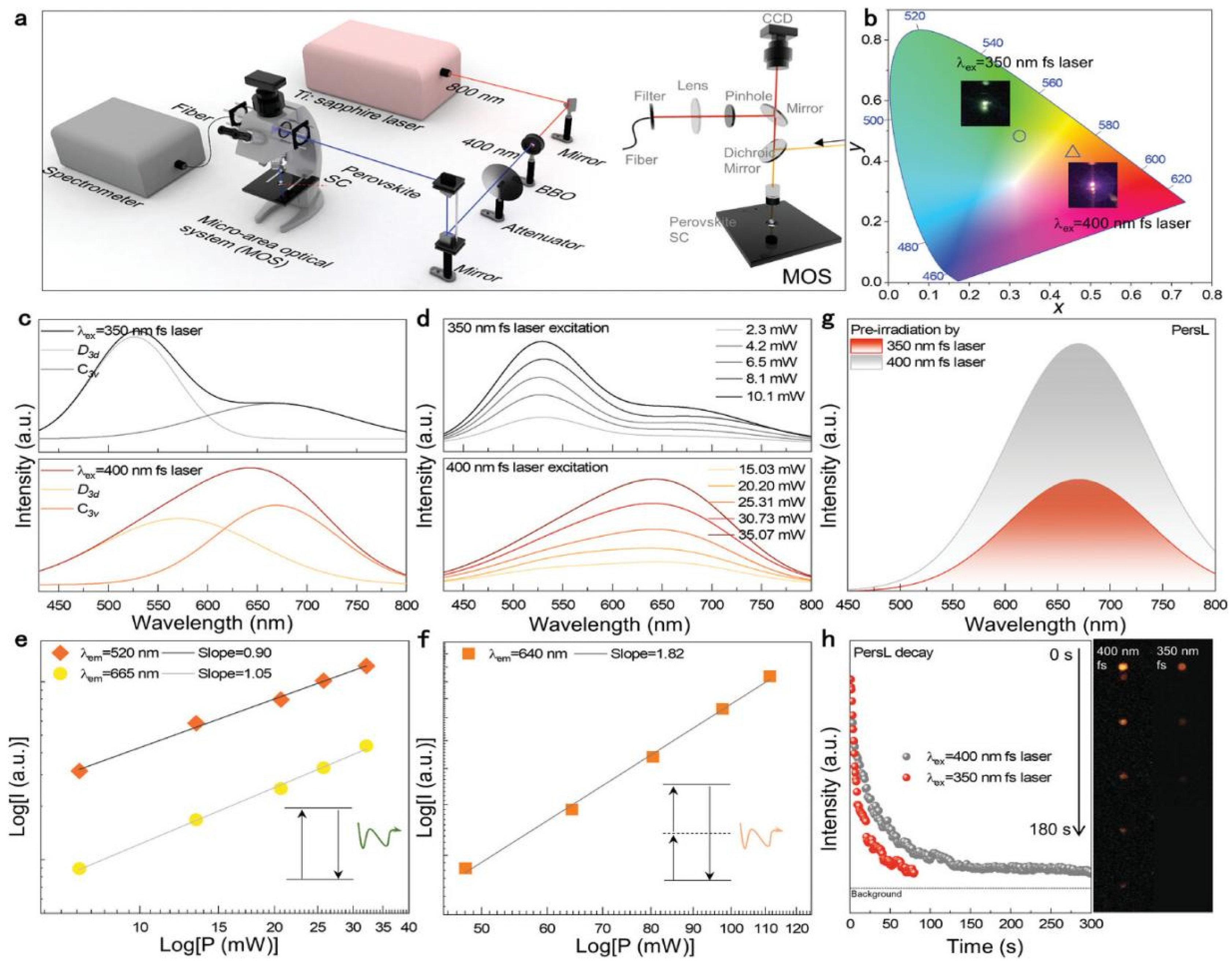 Crystals 14 01077 g007