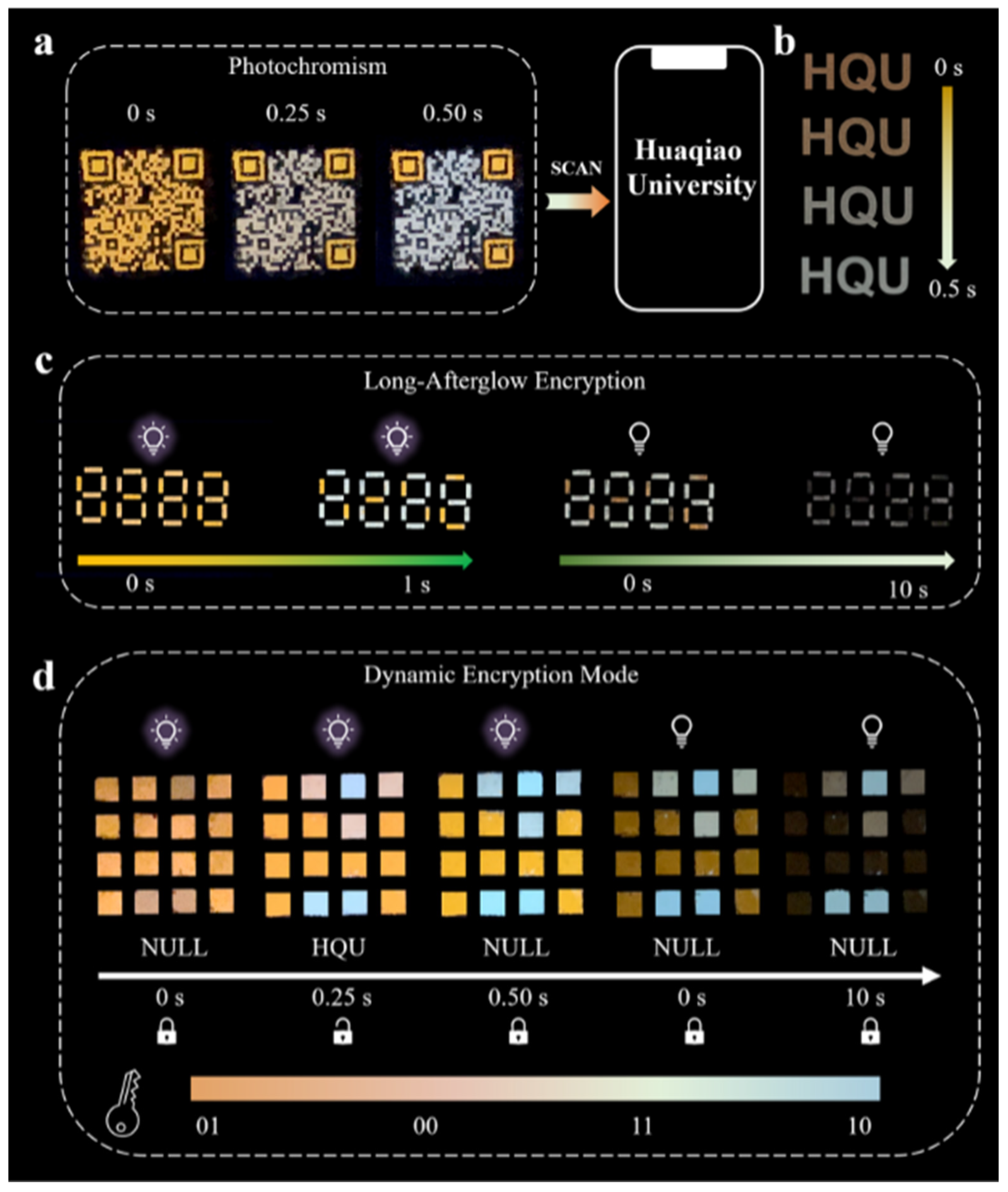 Crystals 14 01077 g009