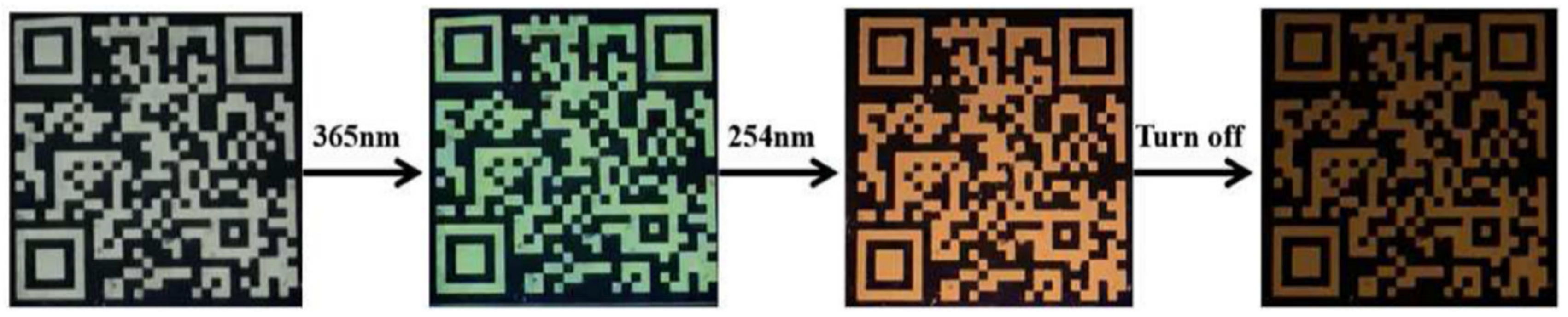 Crystals 14 01077 g010