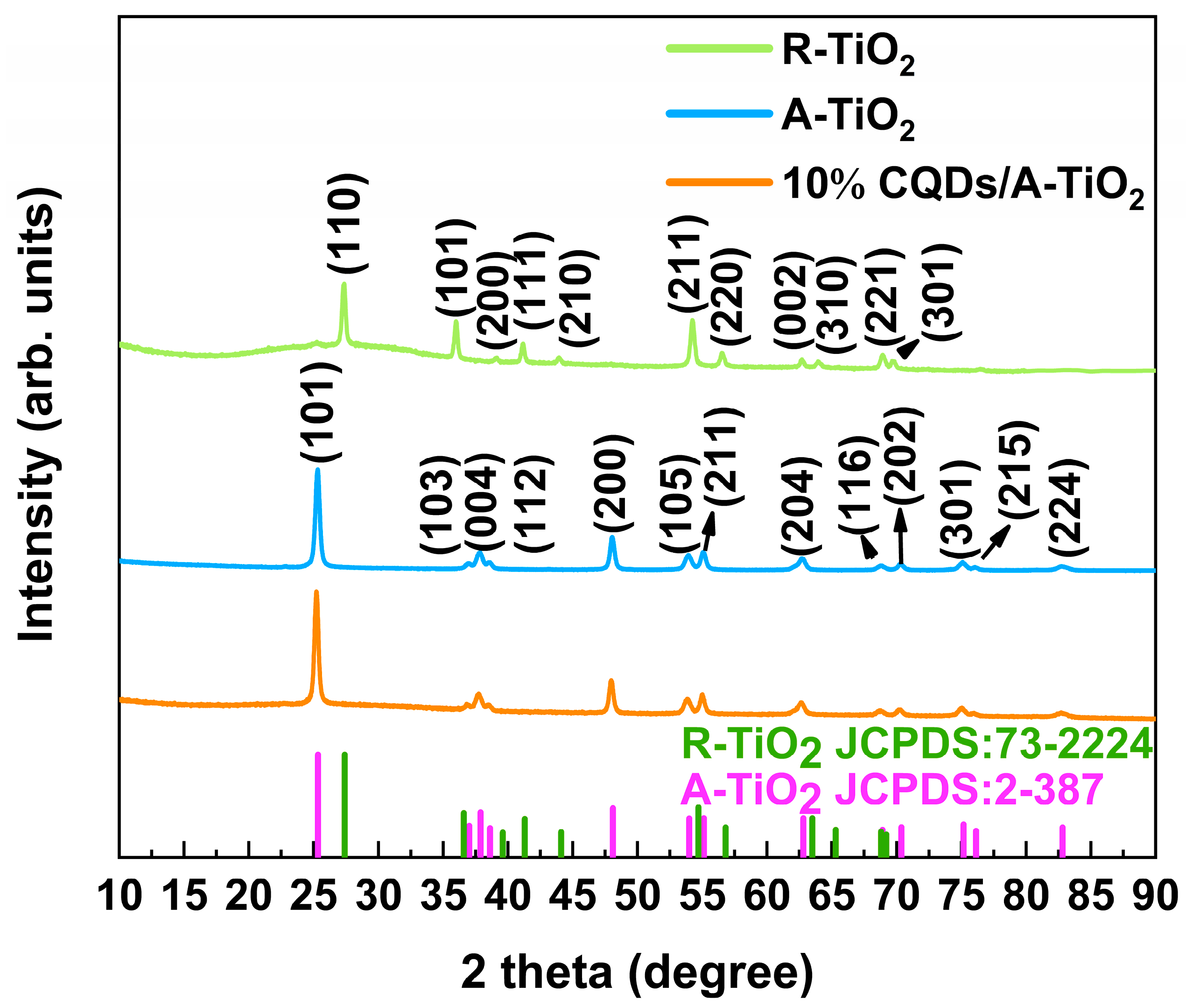 Crystals 14 01083 g001