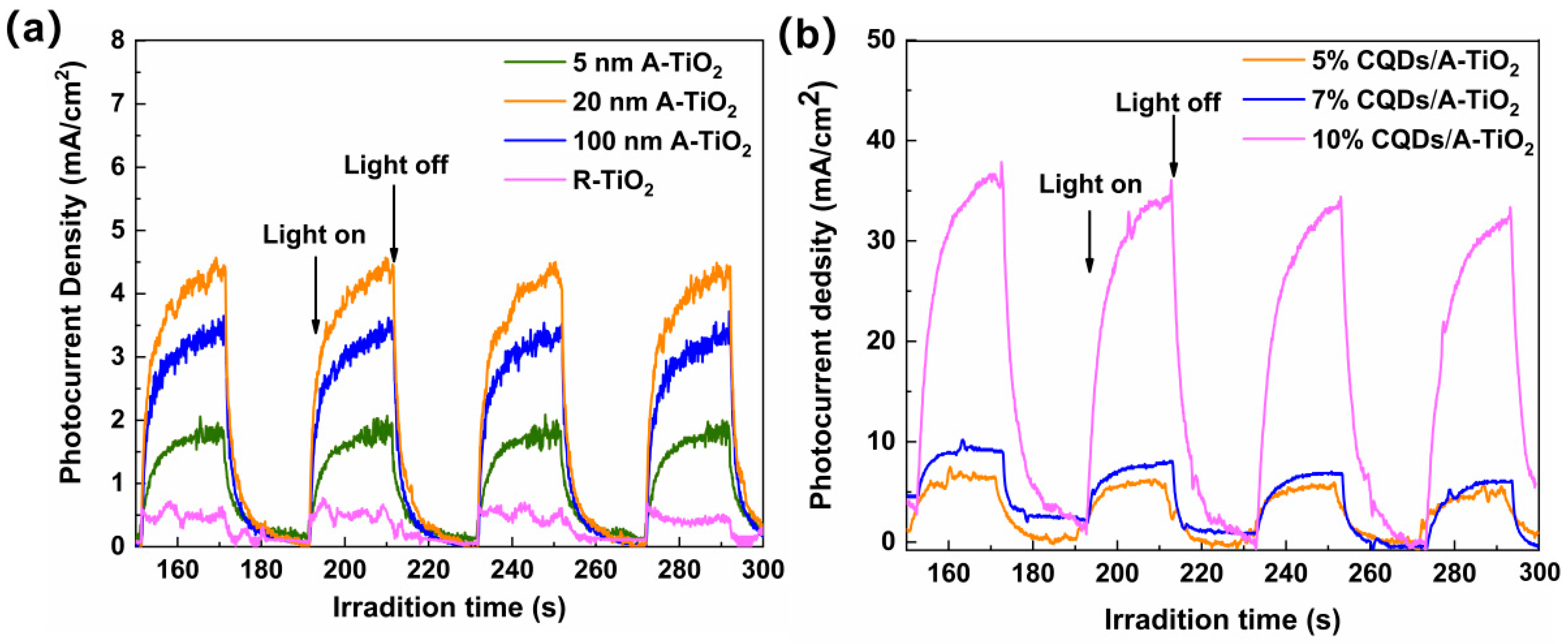 Crystals 14 01083 g007