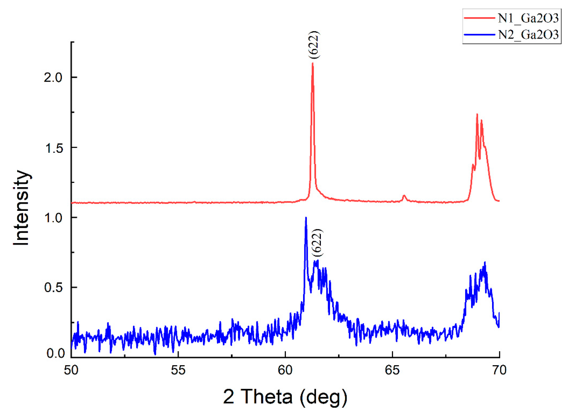 Crystals 14 01087 g005