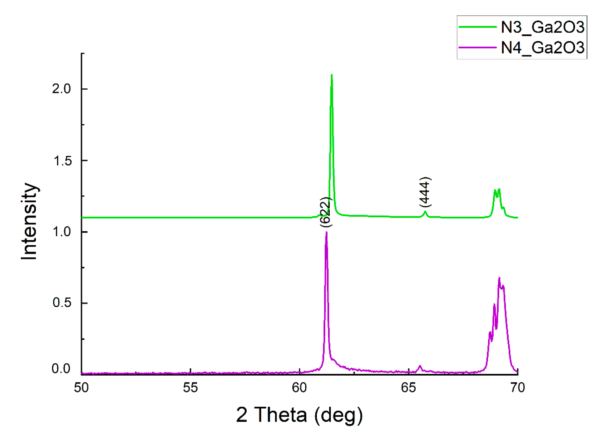 Crystals 14 01087 g006