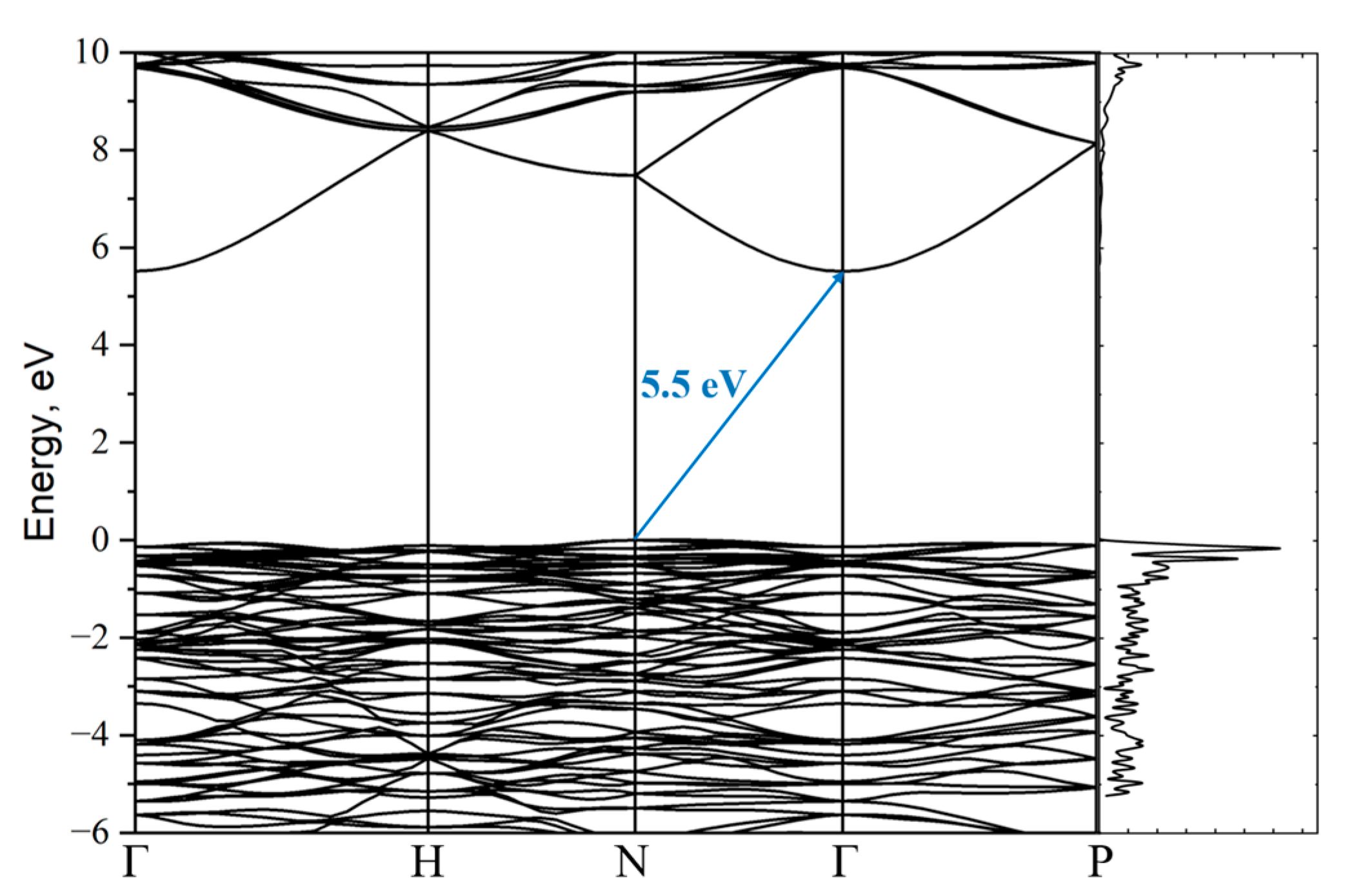 Crystals 14 01087 g008