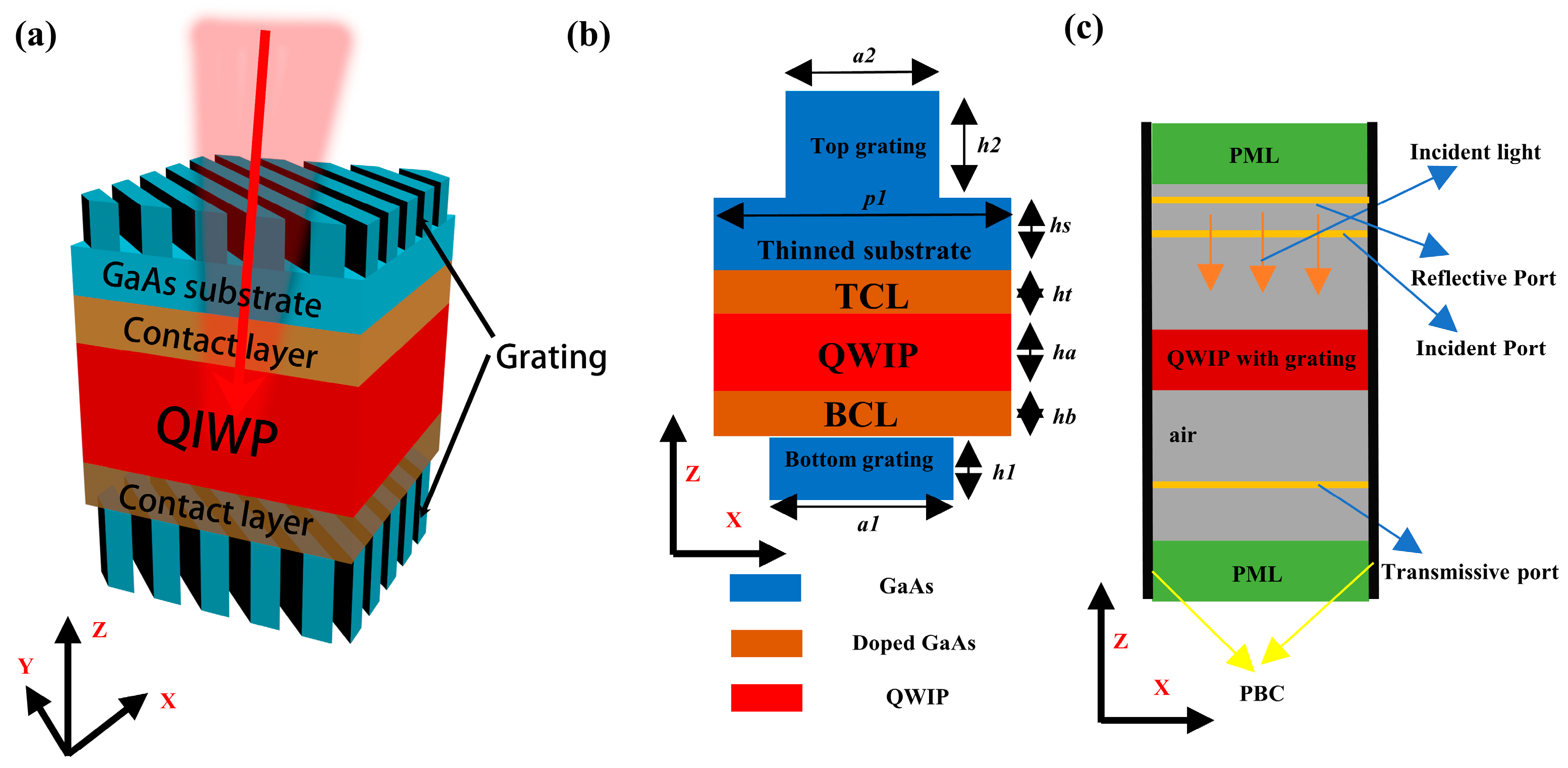 Crystals 14 01088 g001