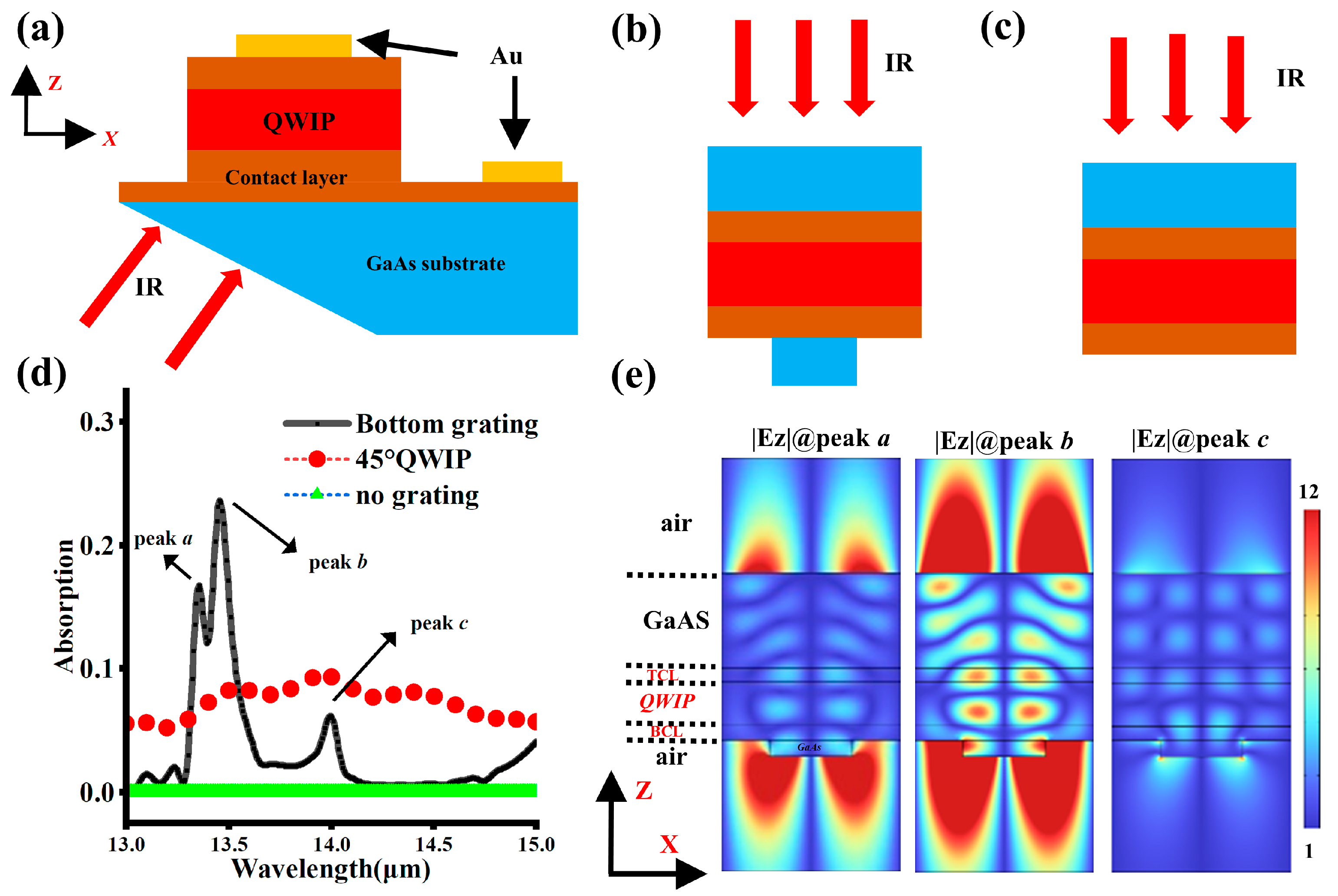 Crystals 14 01088 g002