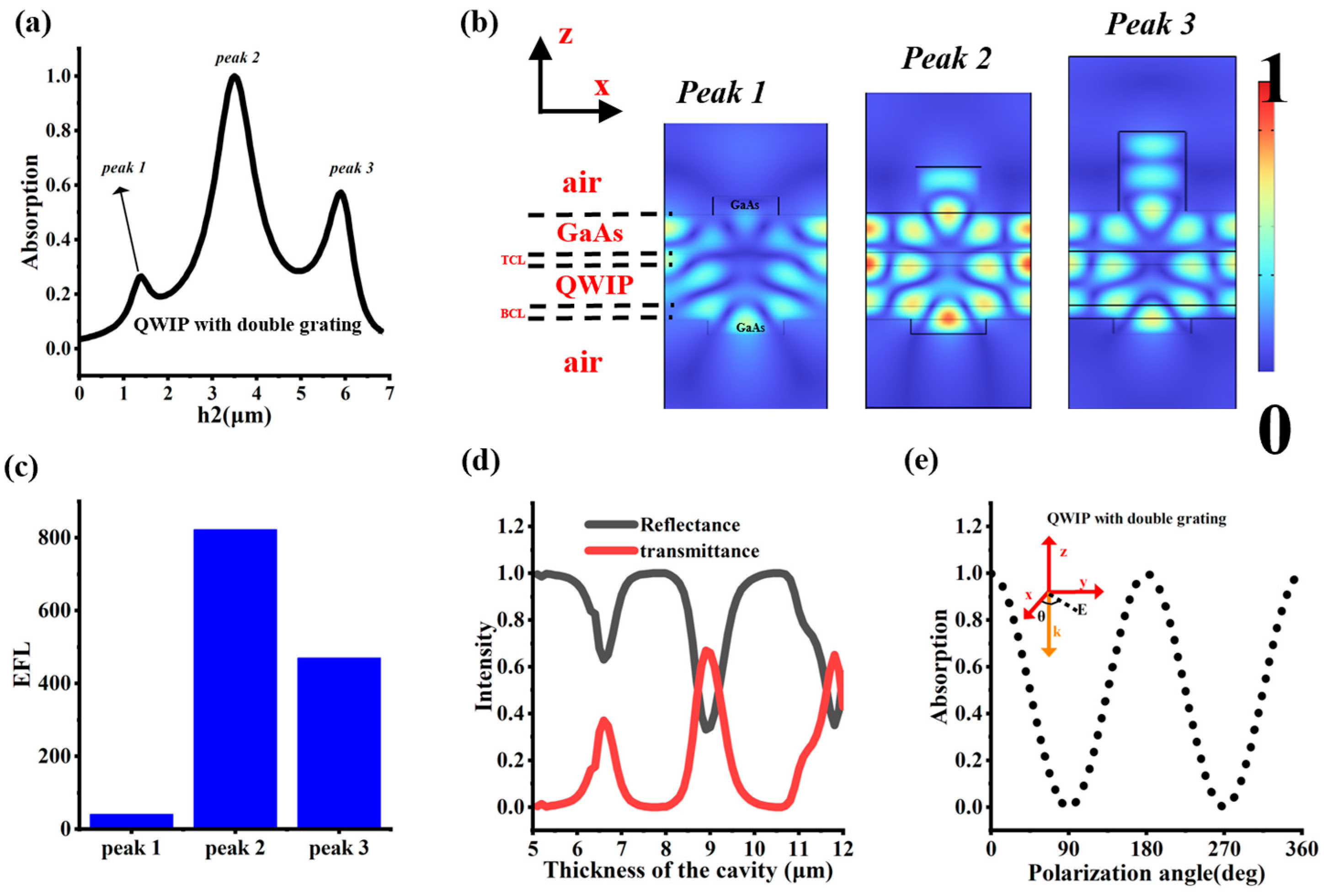 Crystals 14 01088 g004