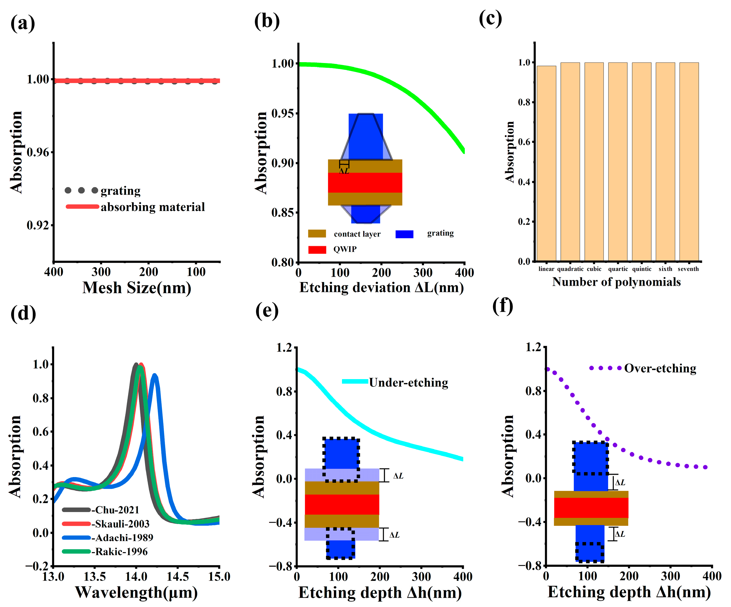 Crystals 14 01088 g005
