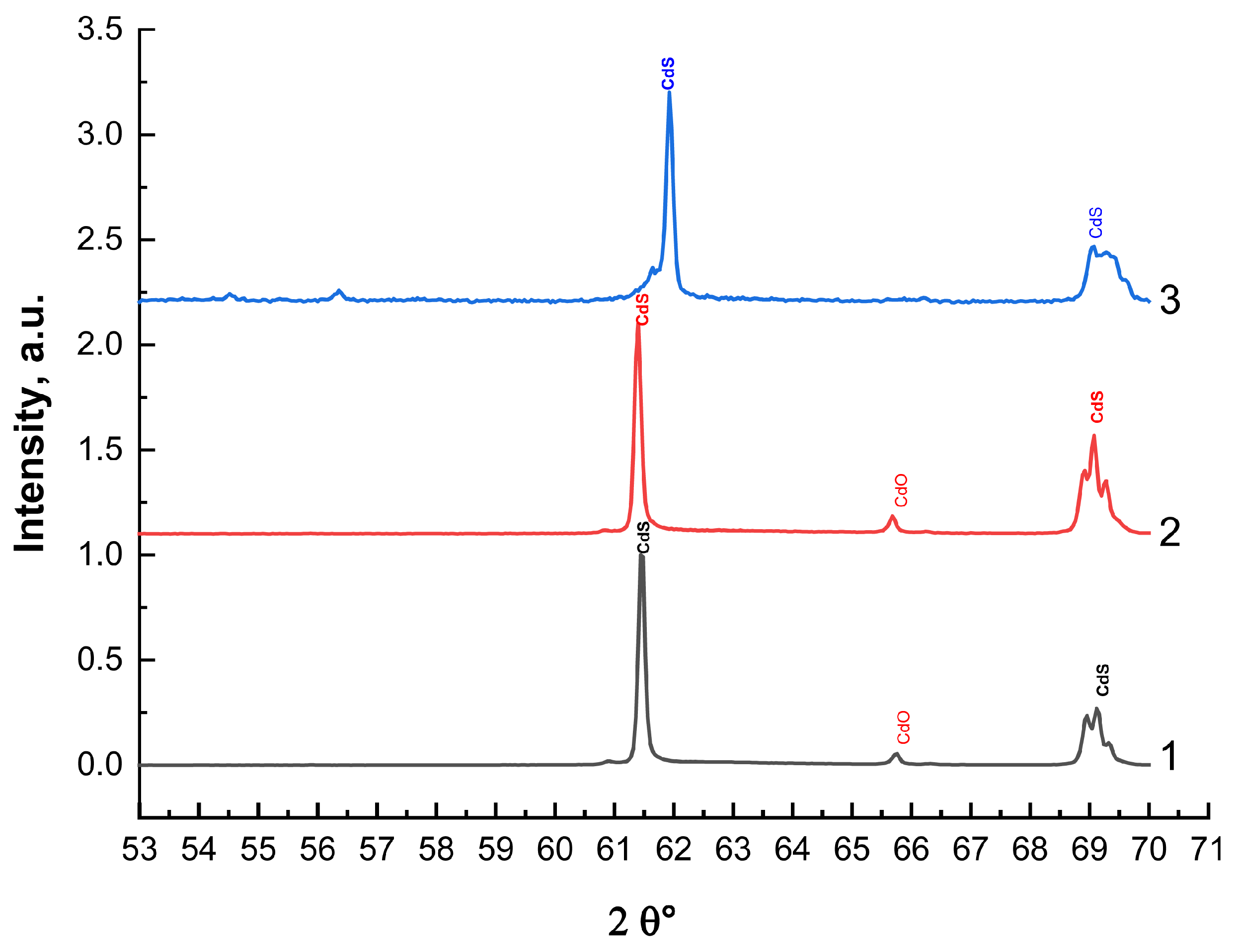Crystals 14 01091 g002 Crystals 14 01091 g002