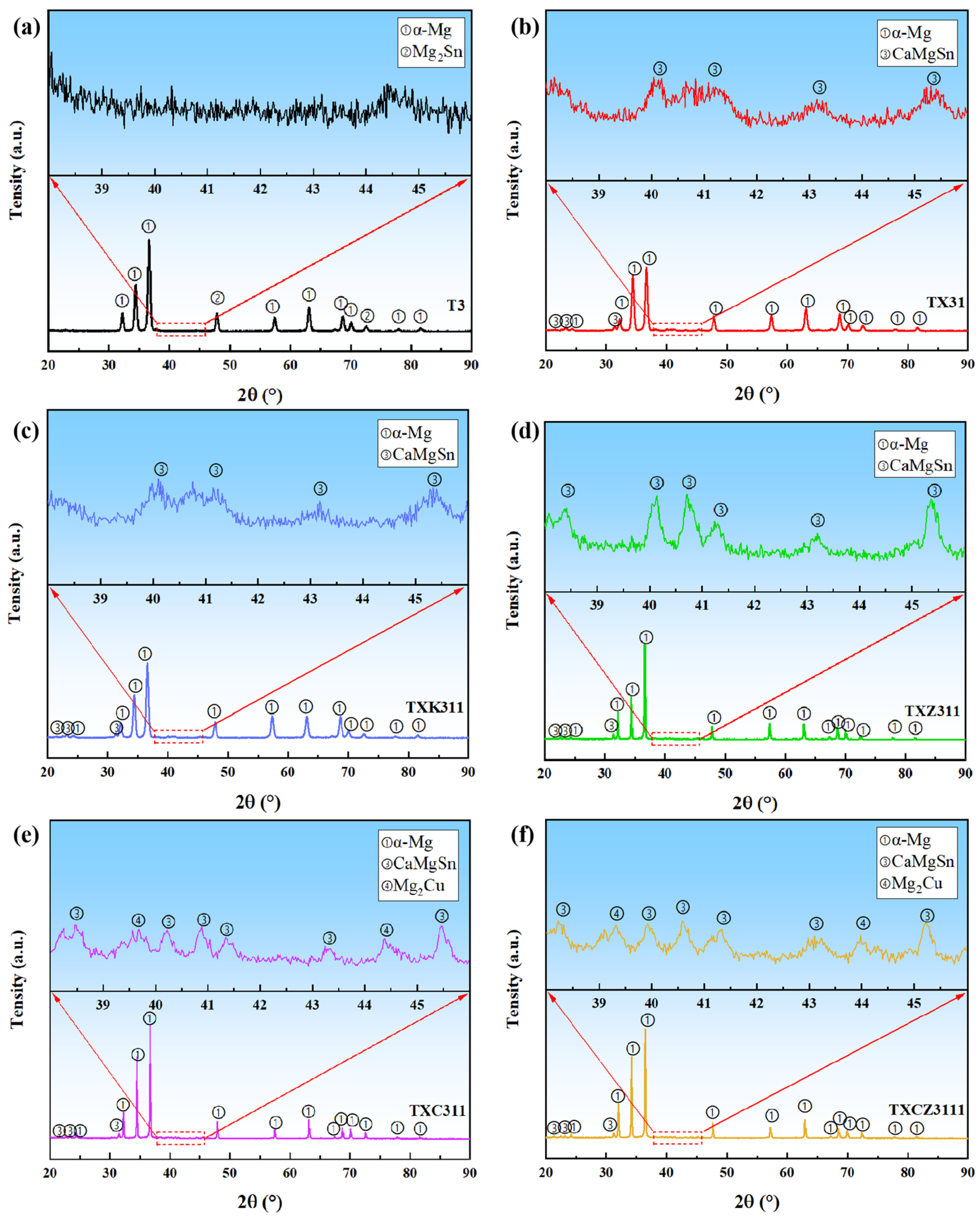 Crystals 14 01098 g002