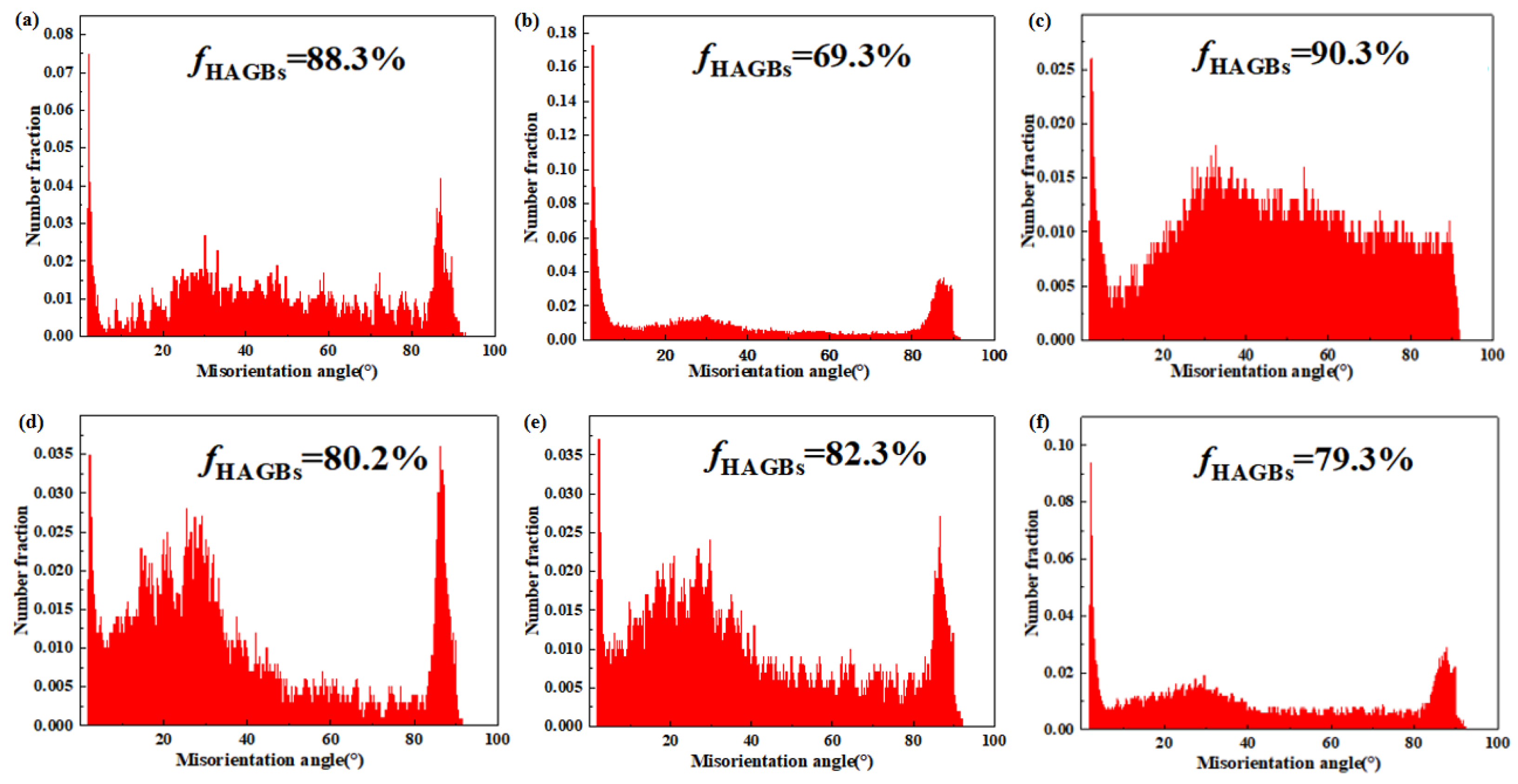 Crystals 14 01098 g005
