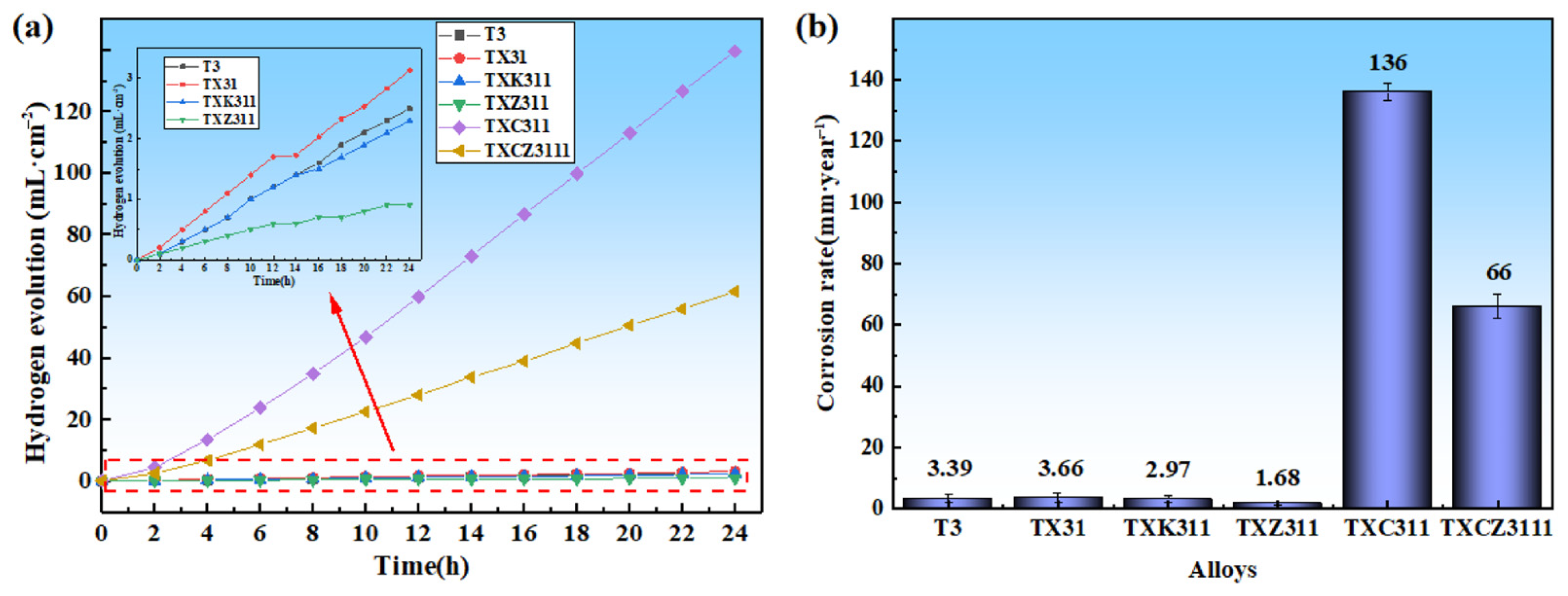 Crystals 14 01098 g008