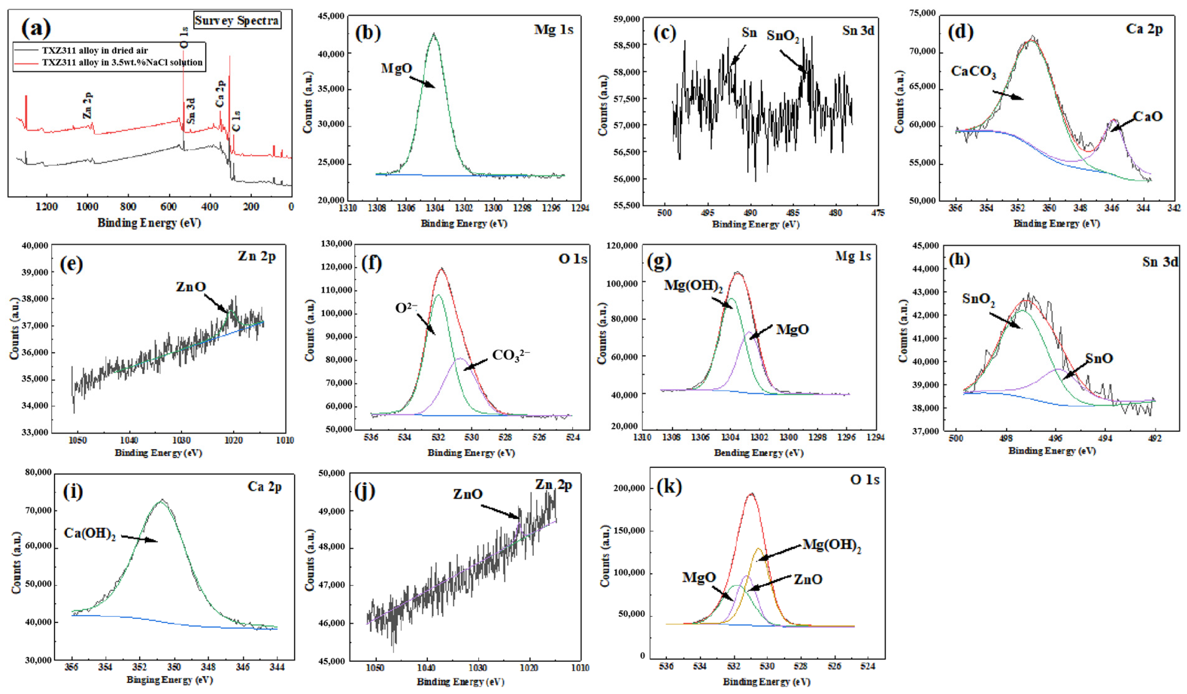 Crystals 14 01098 g011