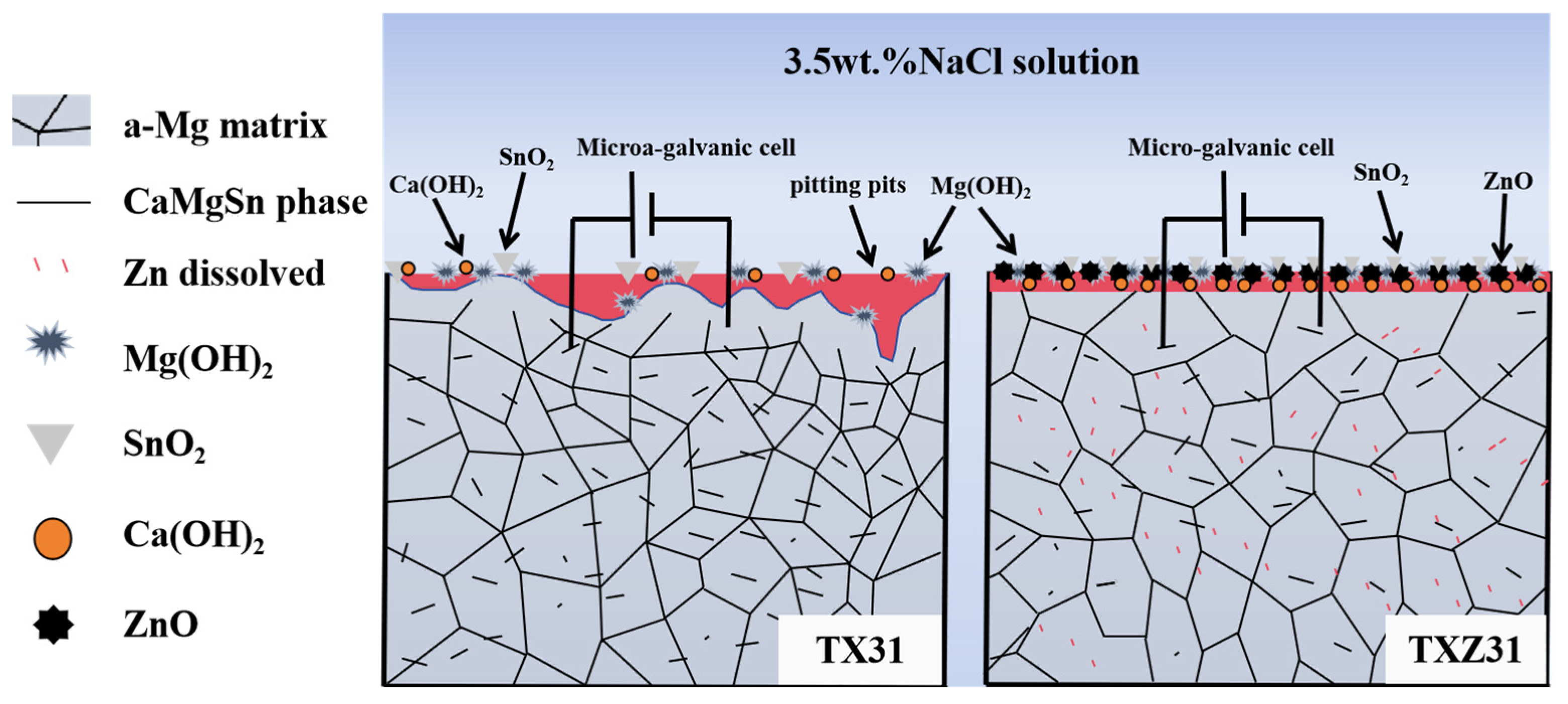 Crystals 14 01098 g013