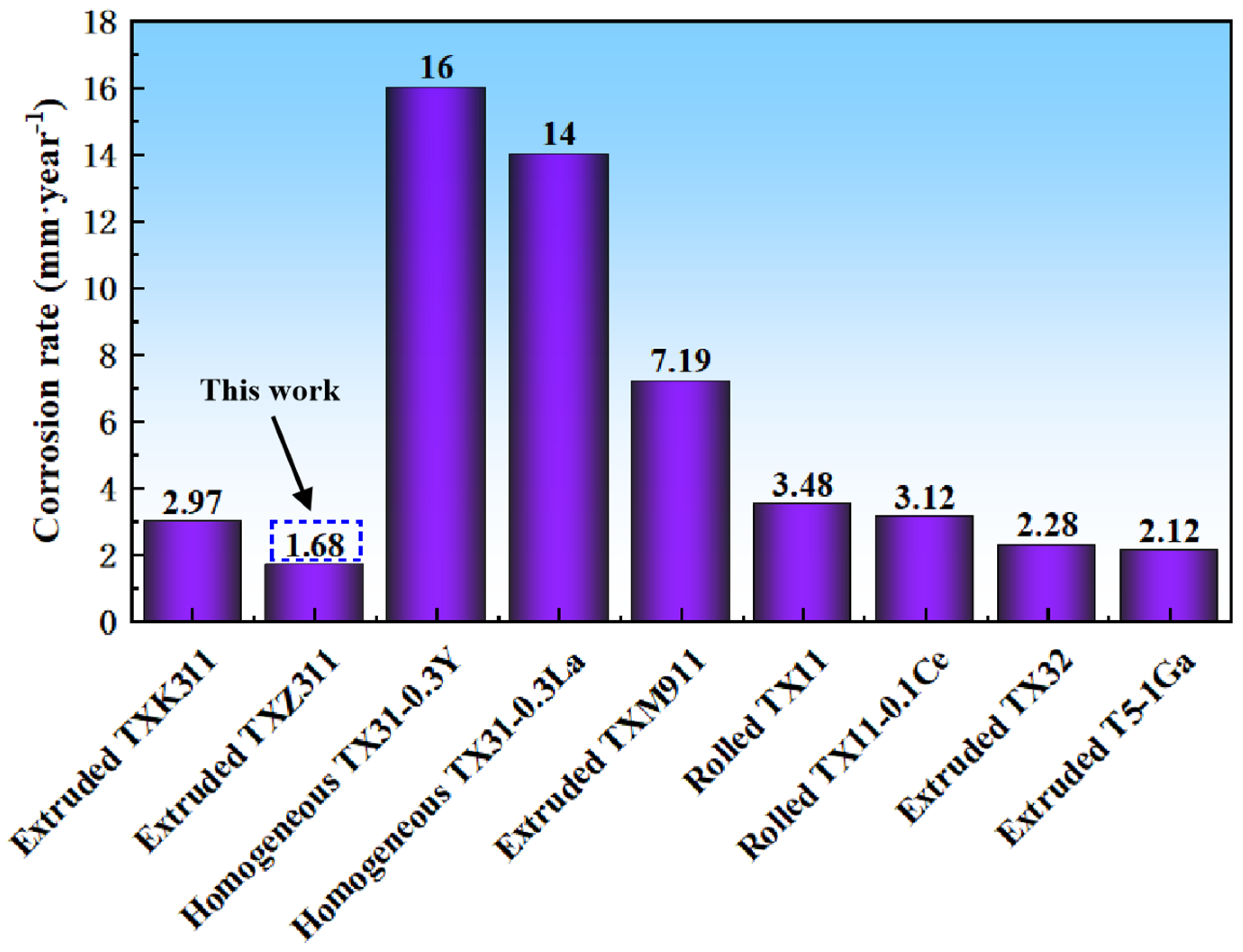 Crystals 14 01098 g014