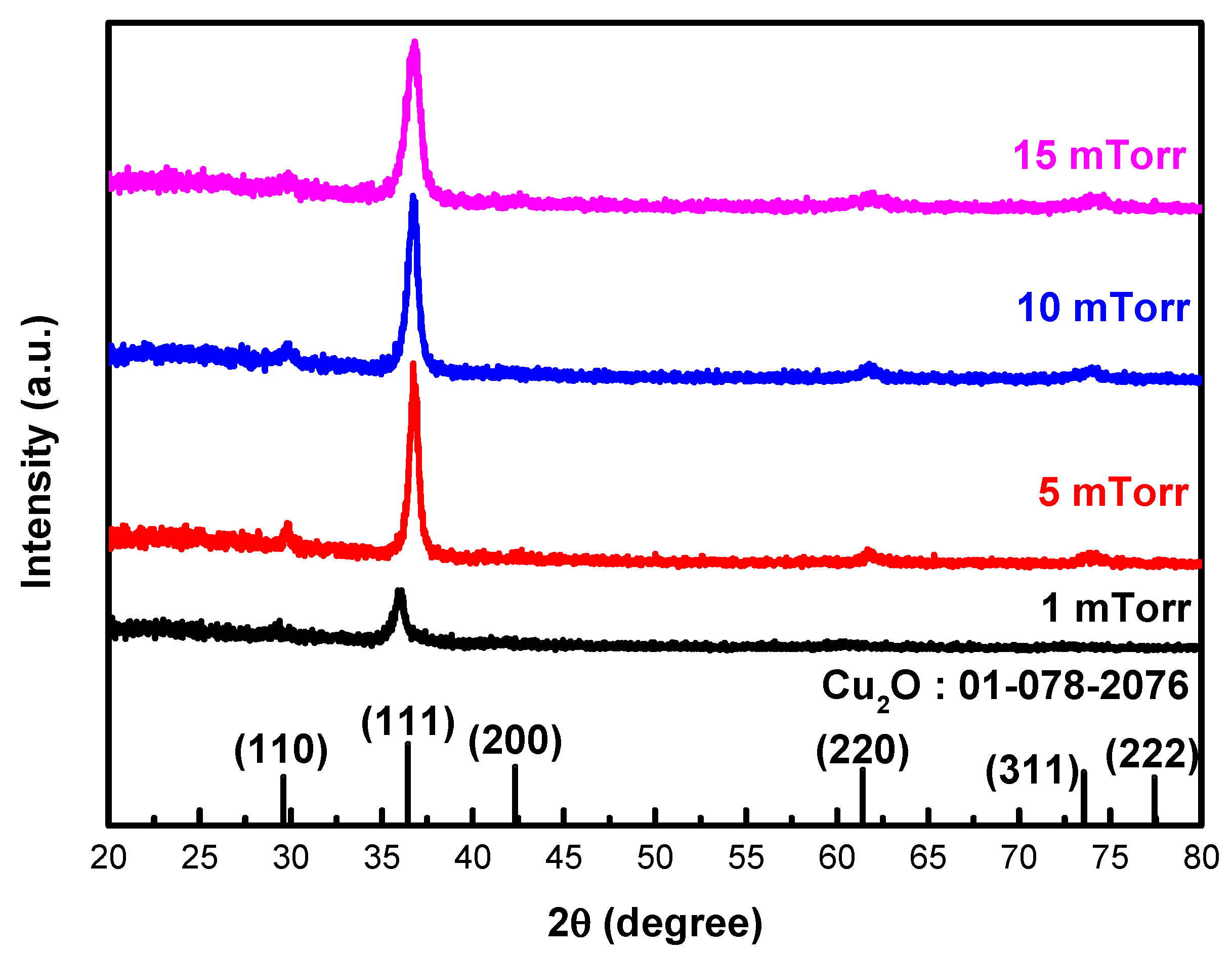 Crystals 15 00002 g001