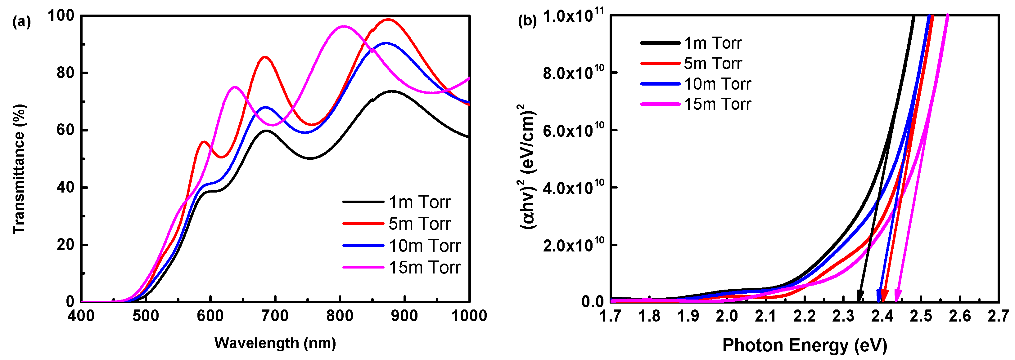 Crystals 15 00002 g005