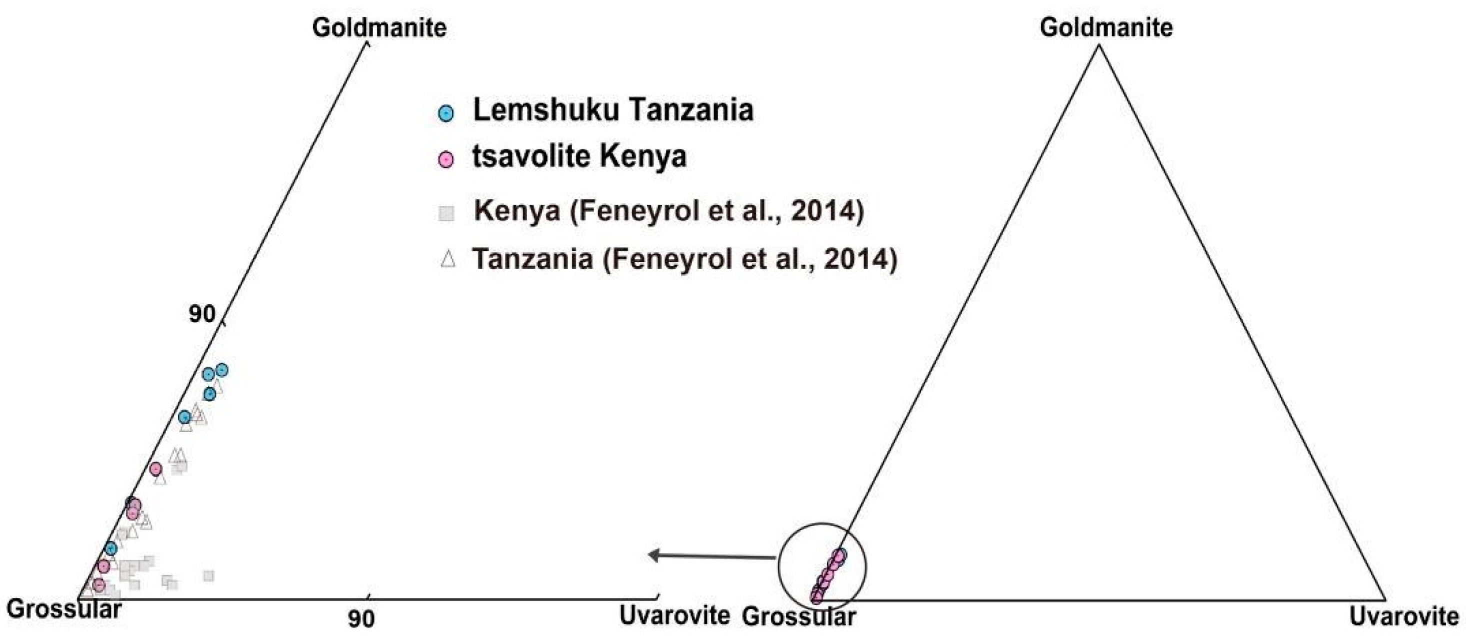 Crystals 15 00009 g003