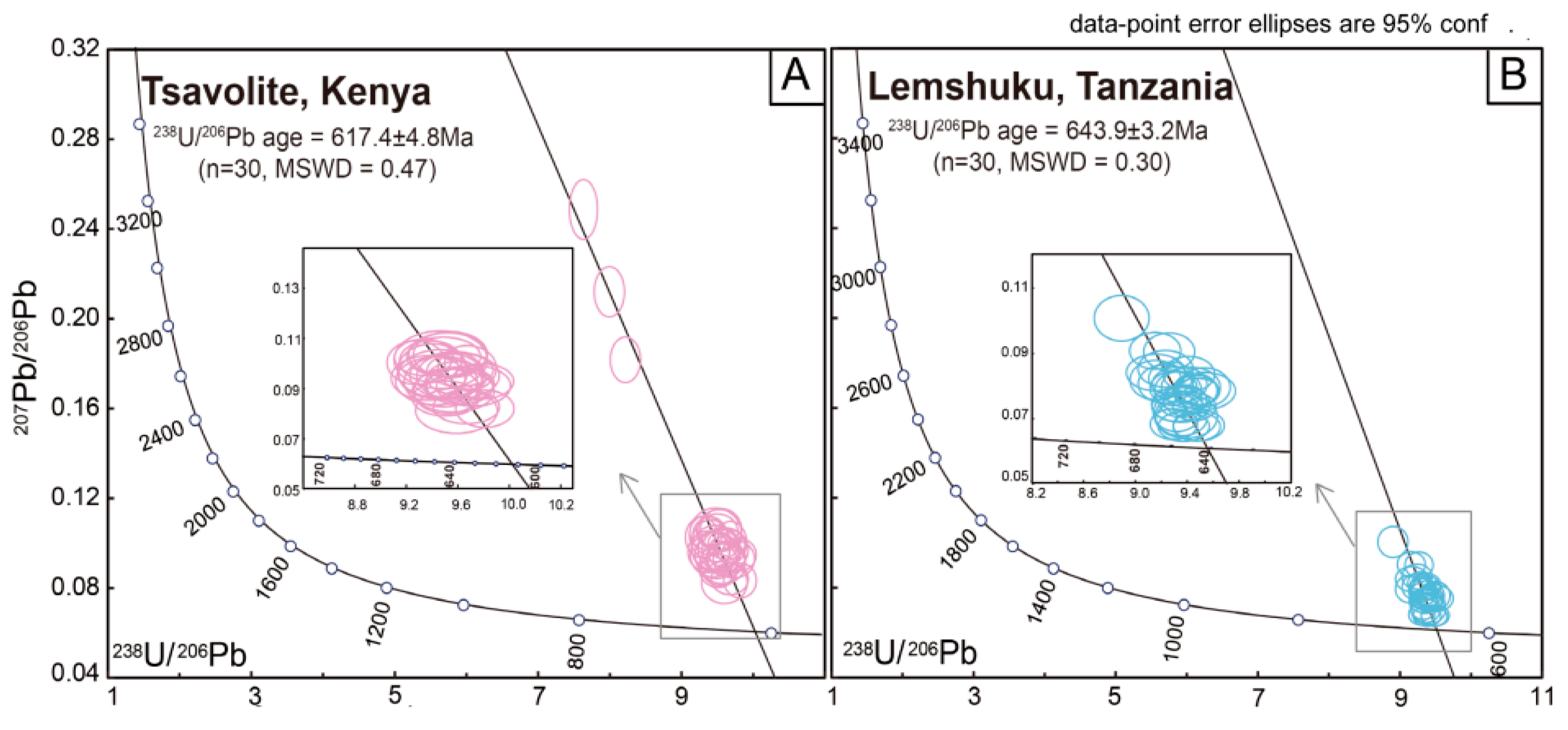 Crystals 15 00009 g007
