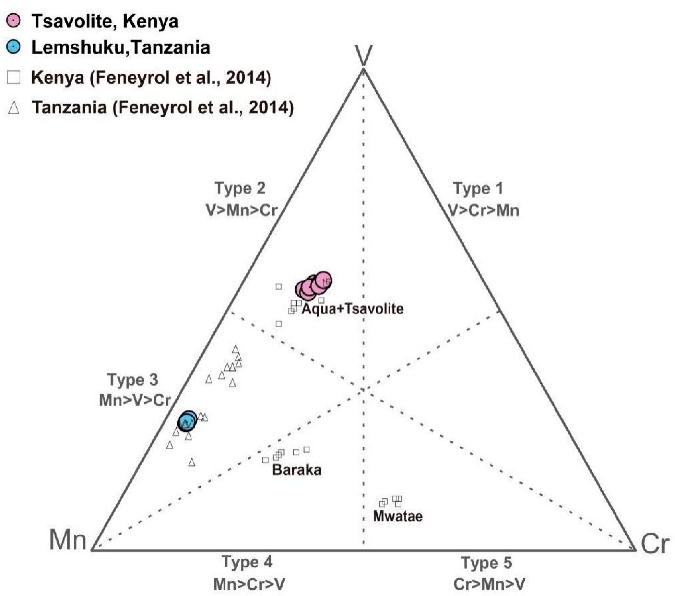 Crystals 15 00009 g008