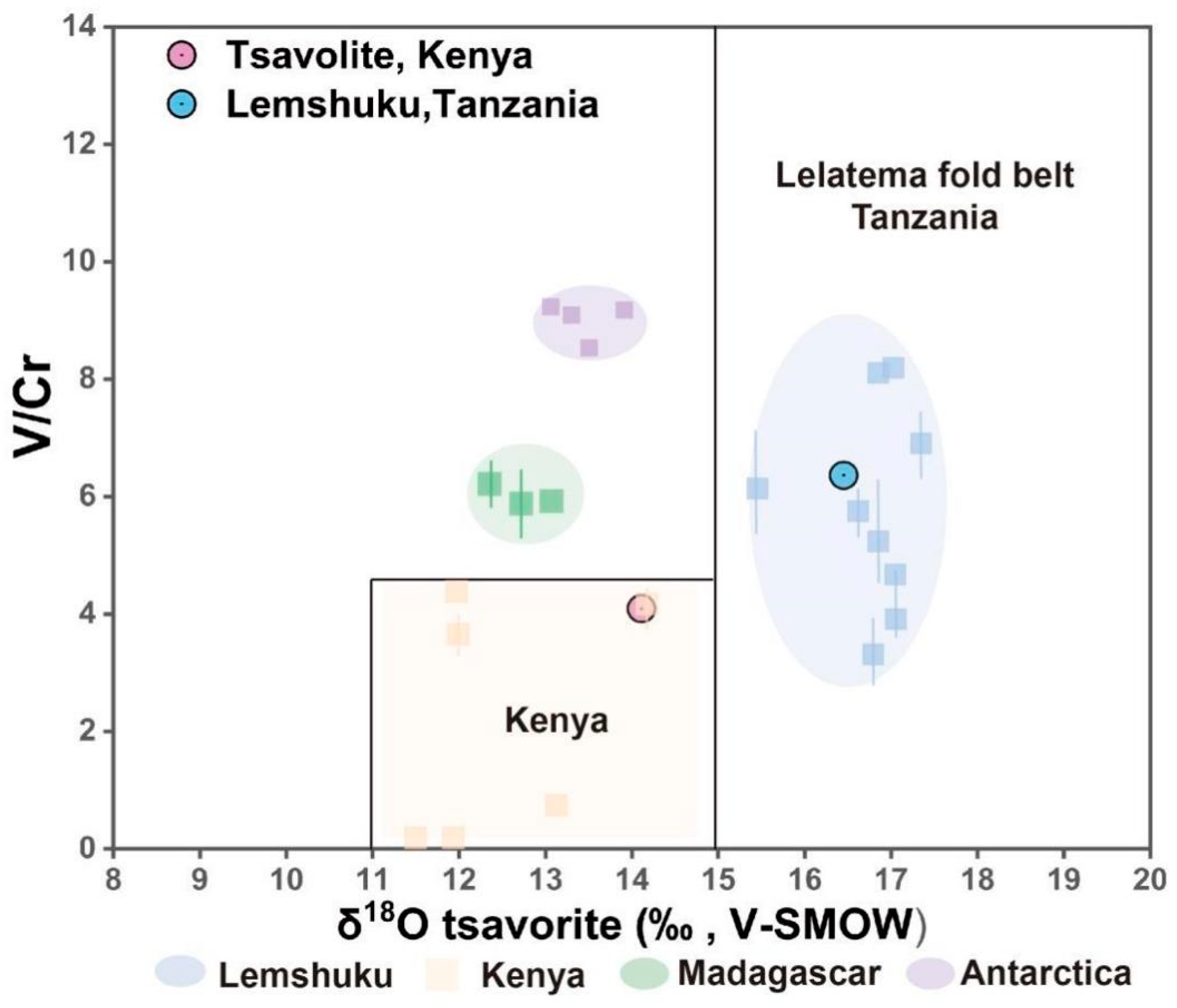 Crystals 15 00009 g009