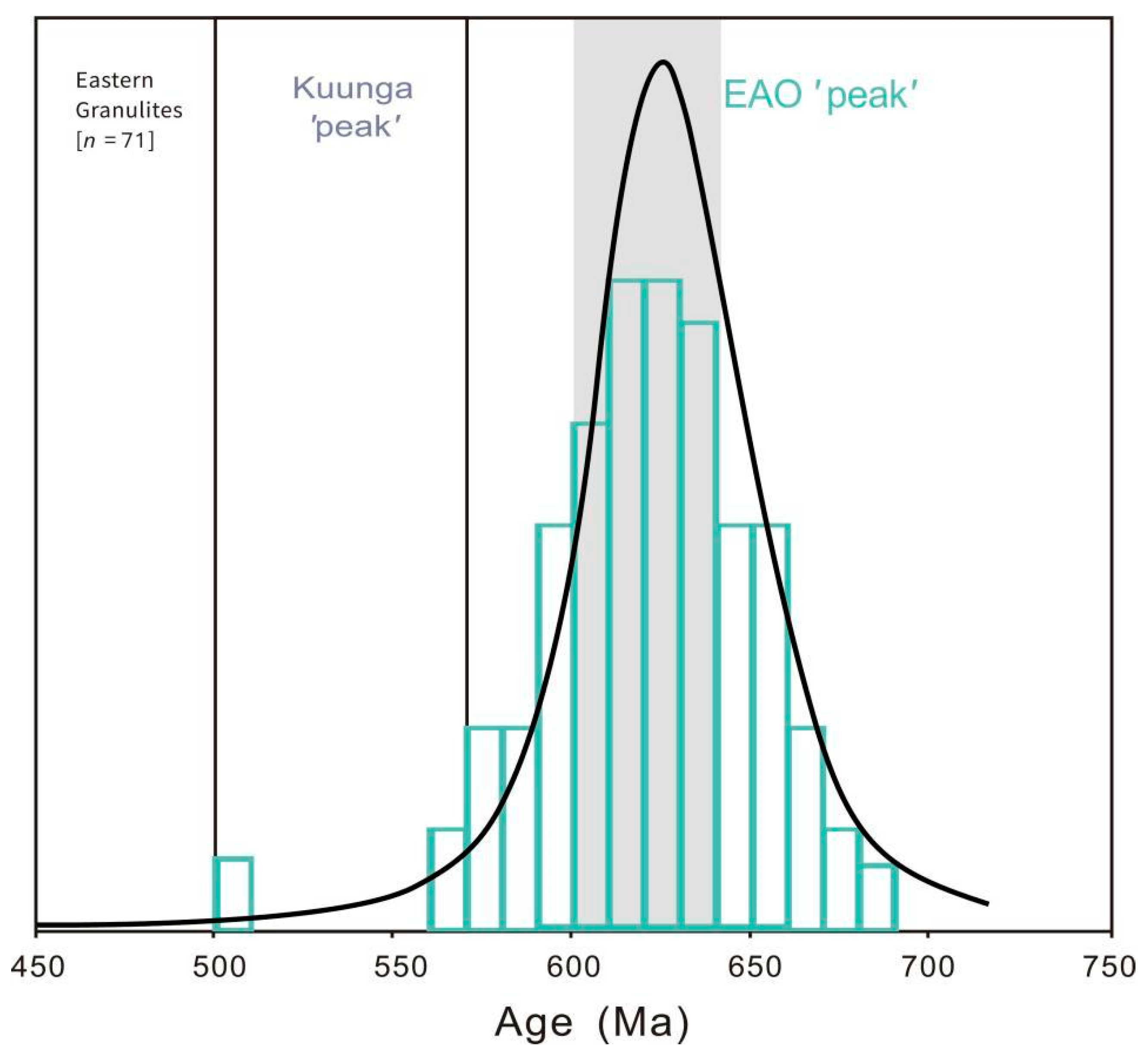 Crystals 15 00009 g010